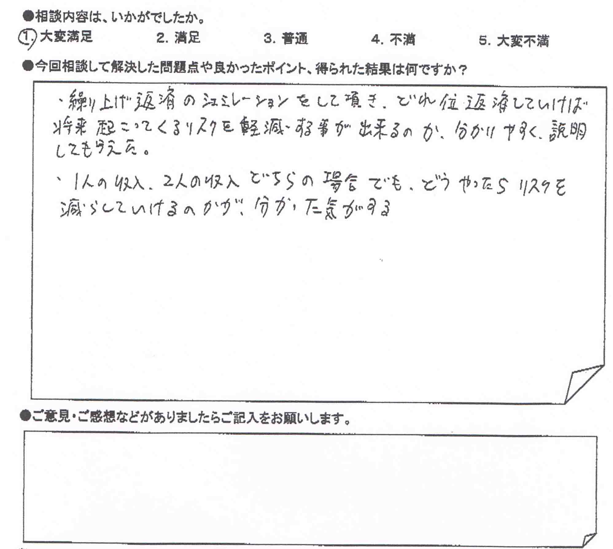 ご相談者の声