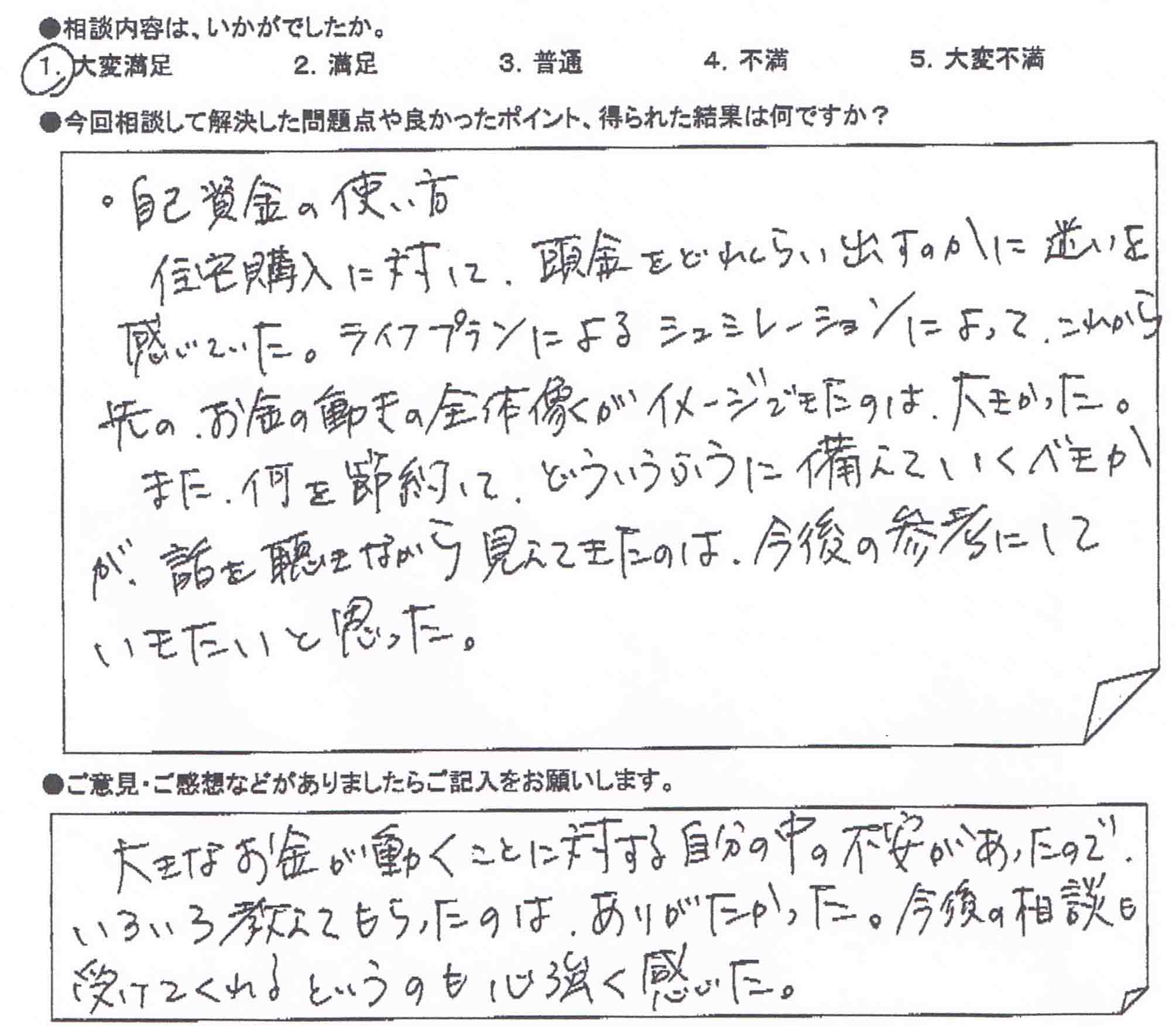 ご相談者の声