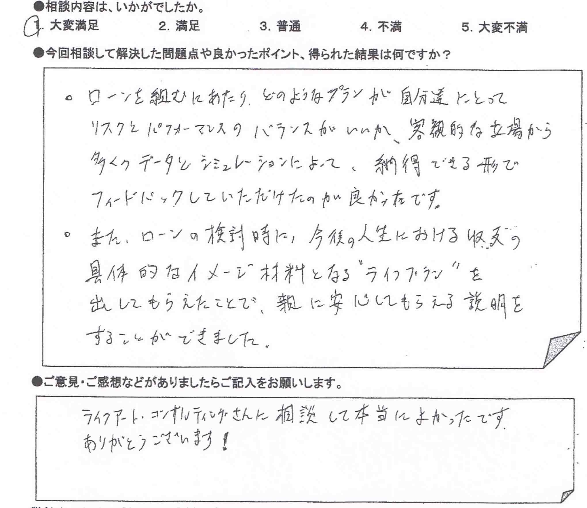 ご相談者の声