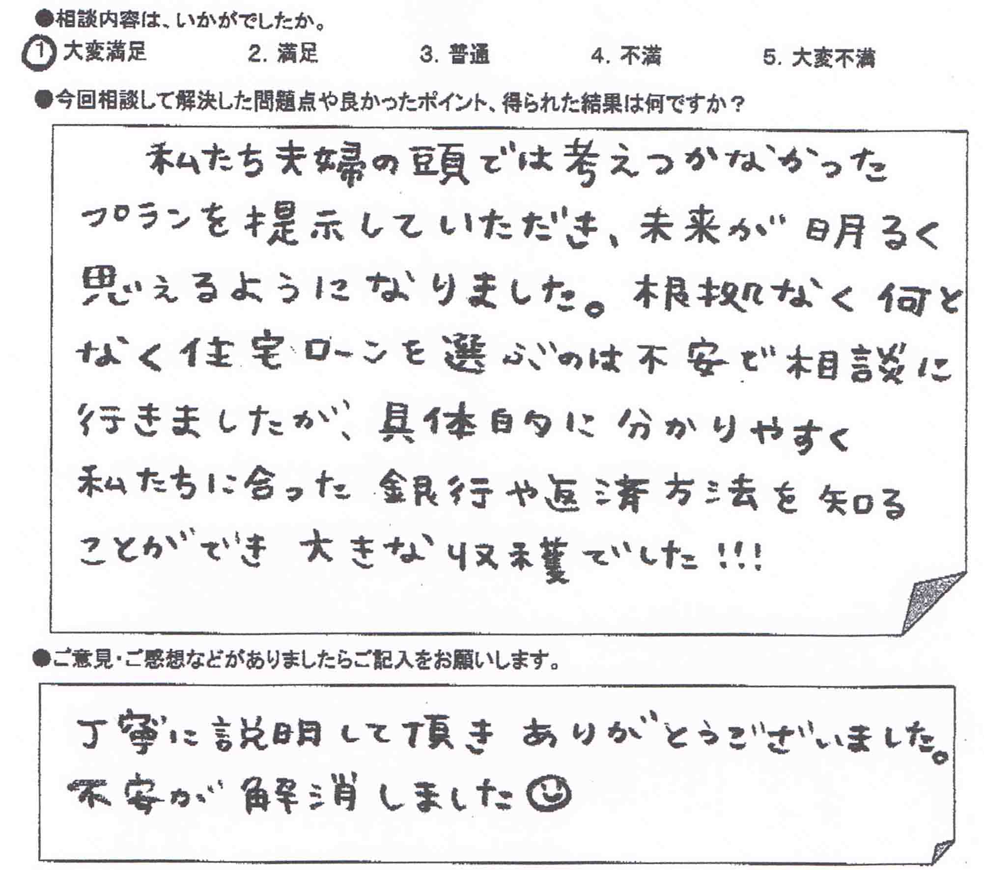 ご相談者の声