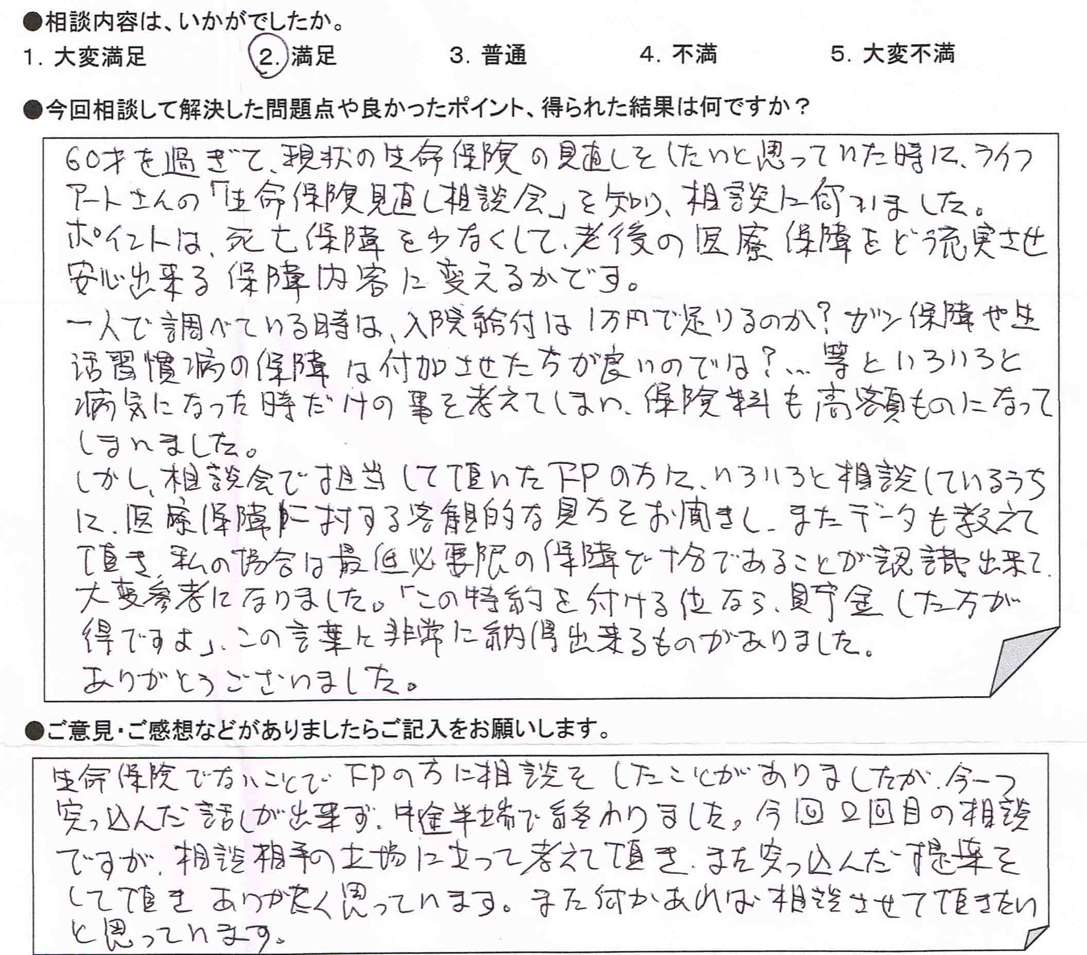 ご相談者の声