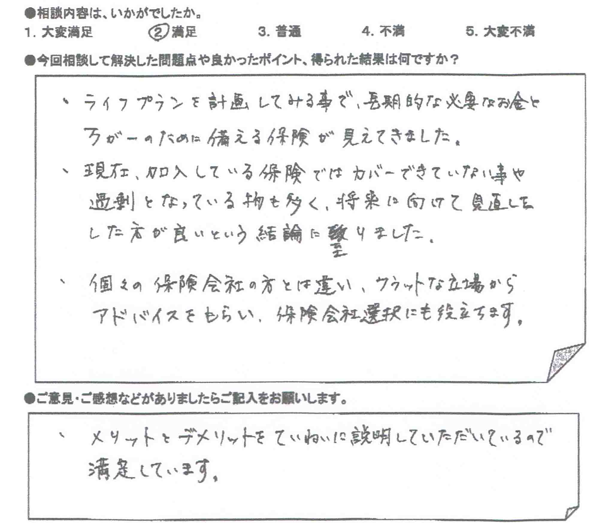 ご相談者の声