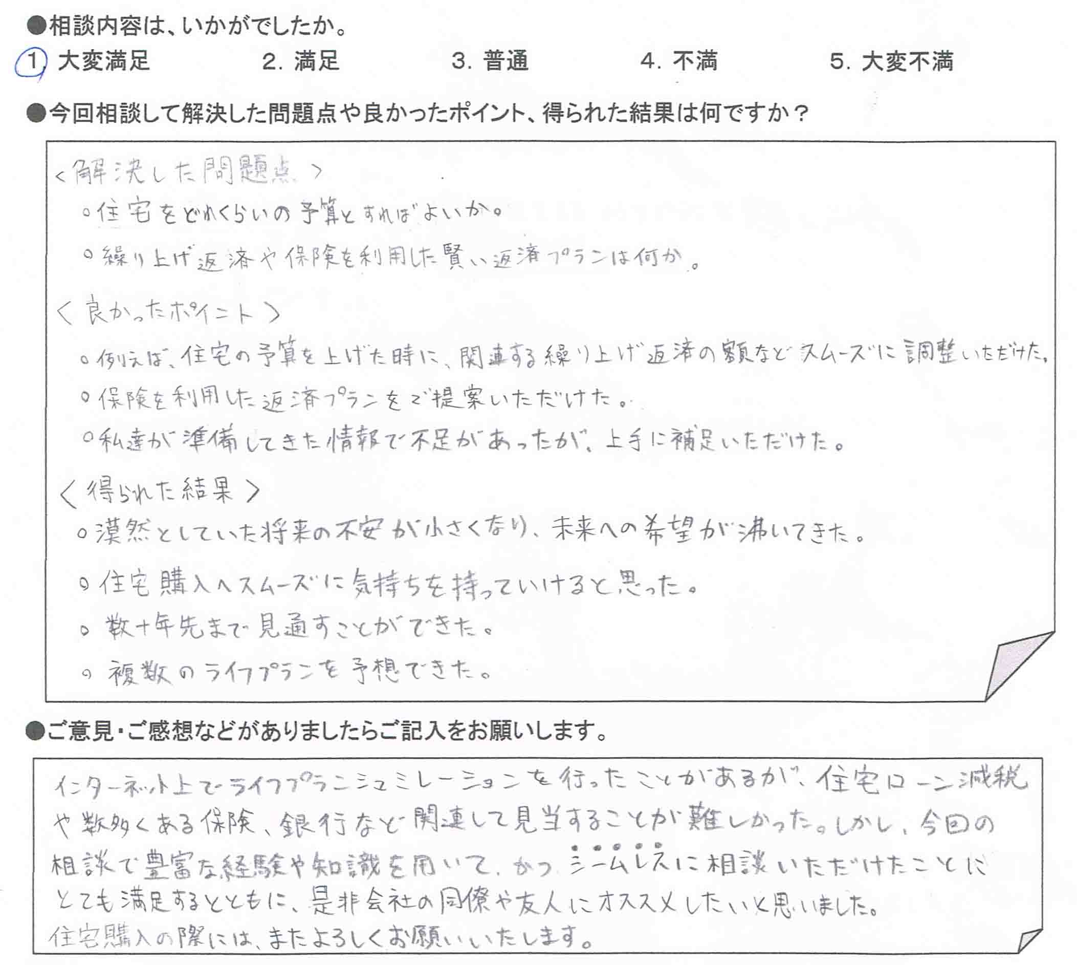 ご相談者の声