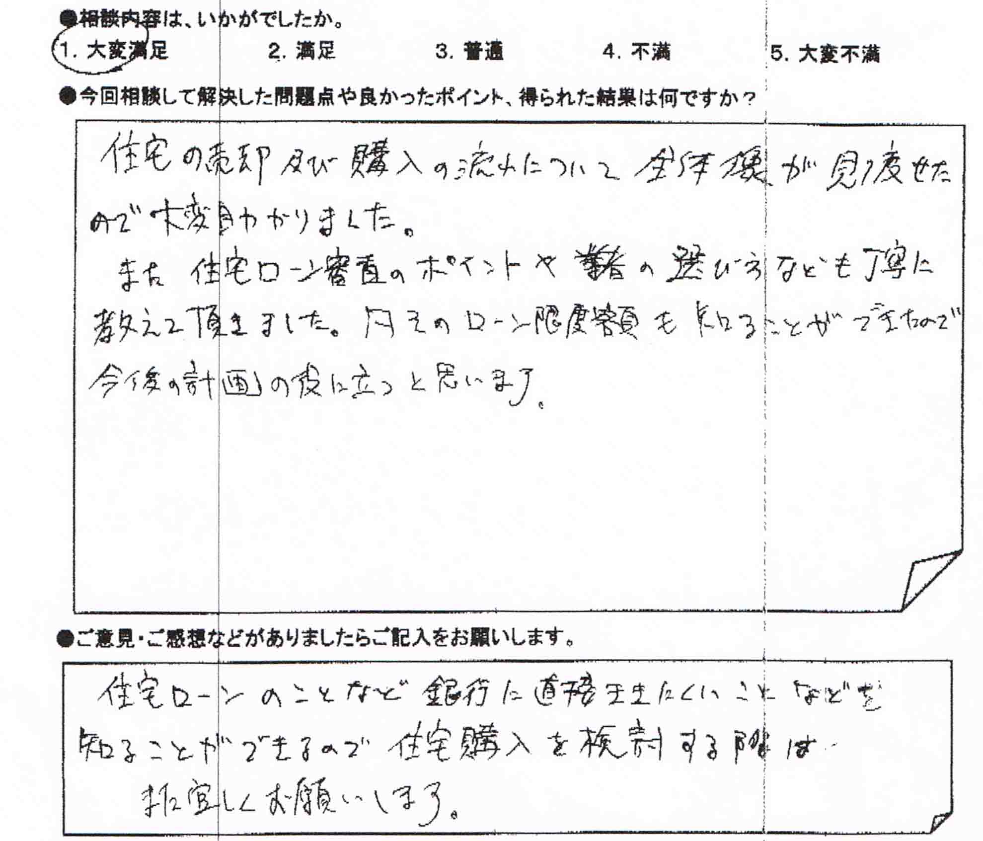 ご相談者の声