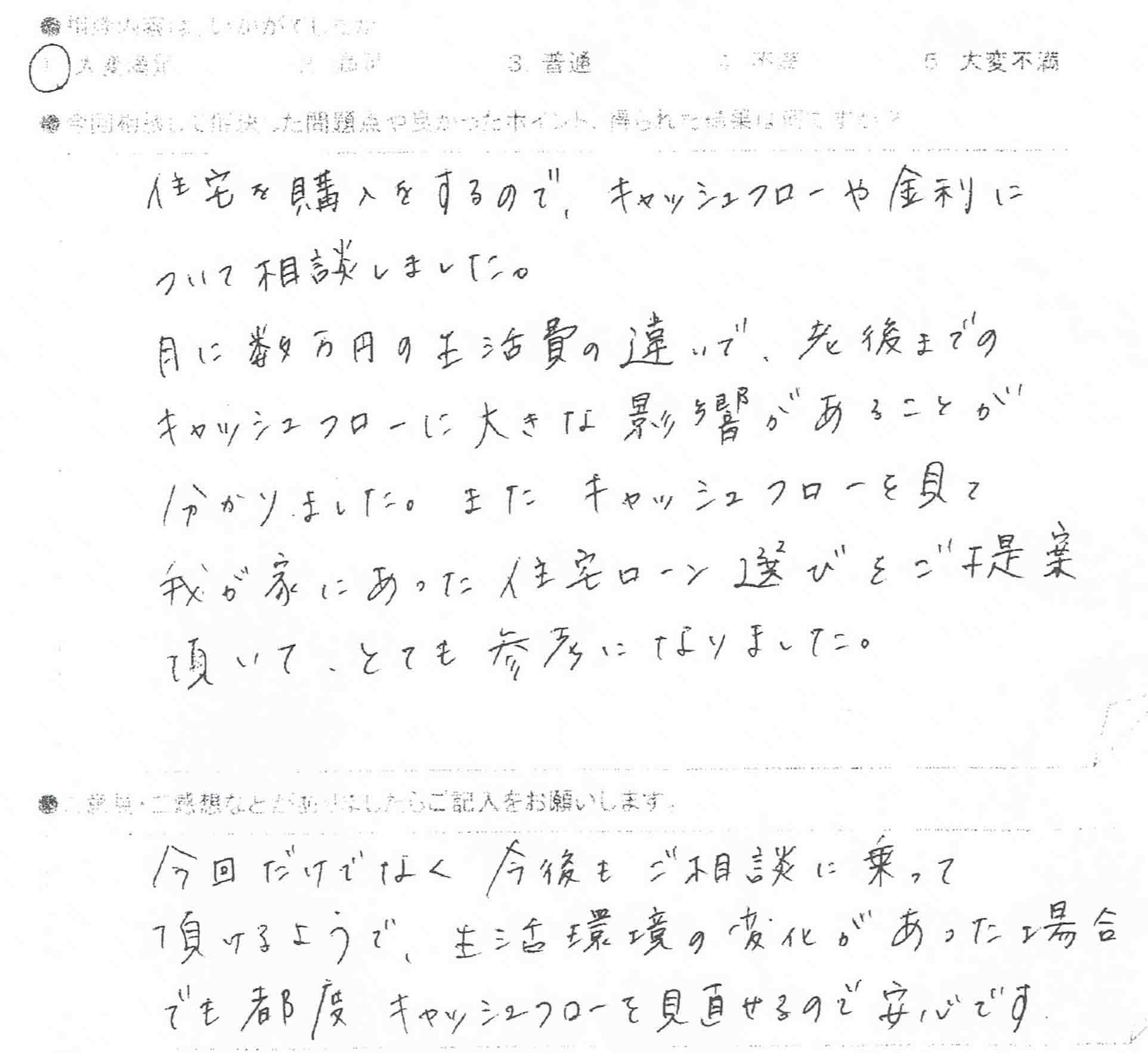 ご相談者の声