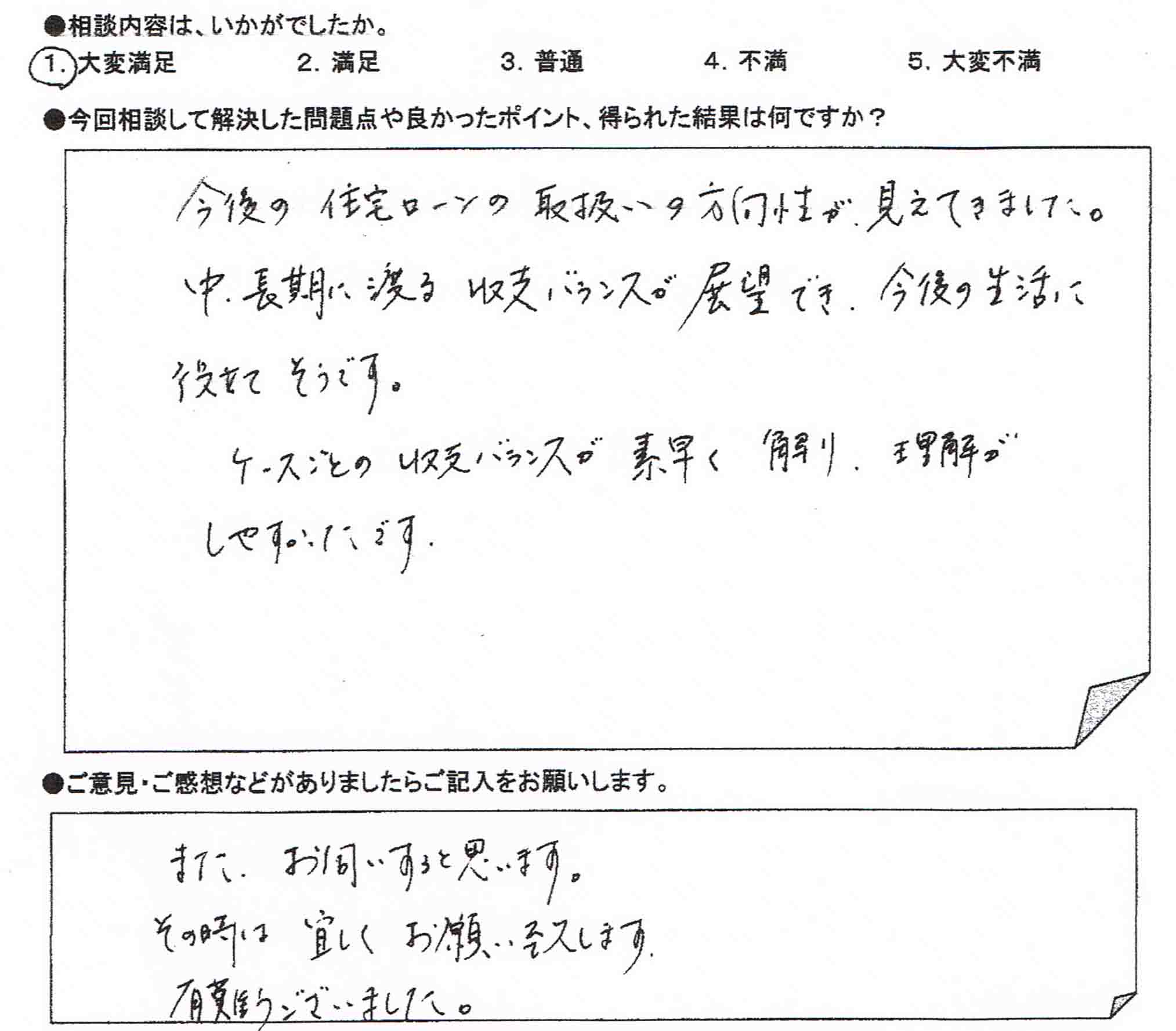 ご相談者の声
