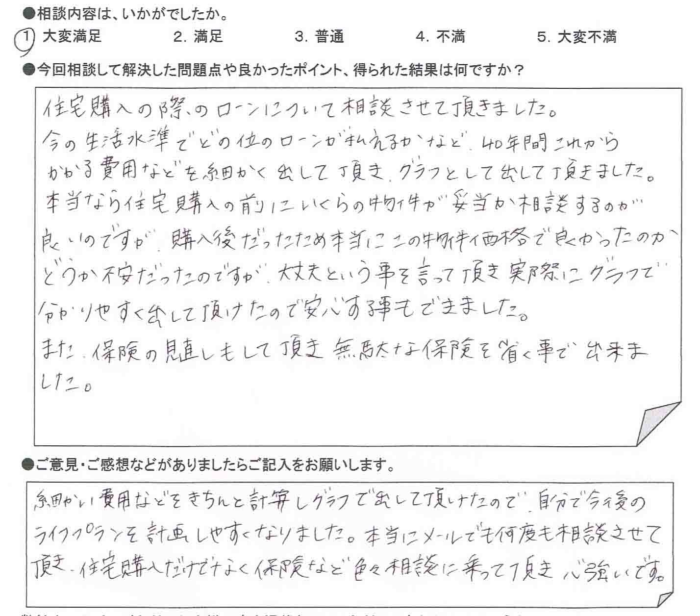 ご相談者の声