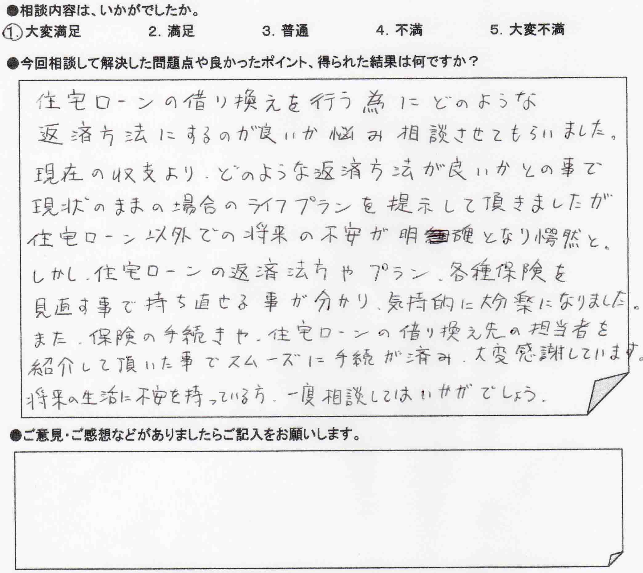 ご相談者の声