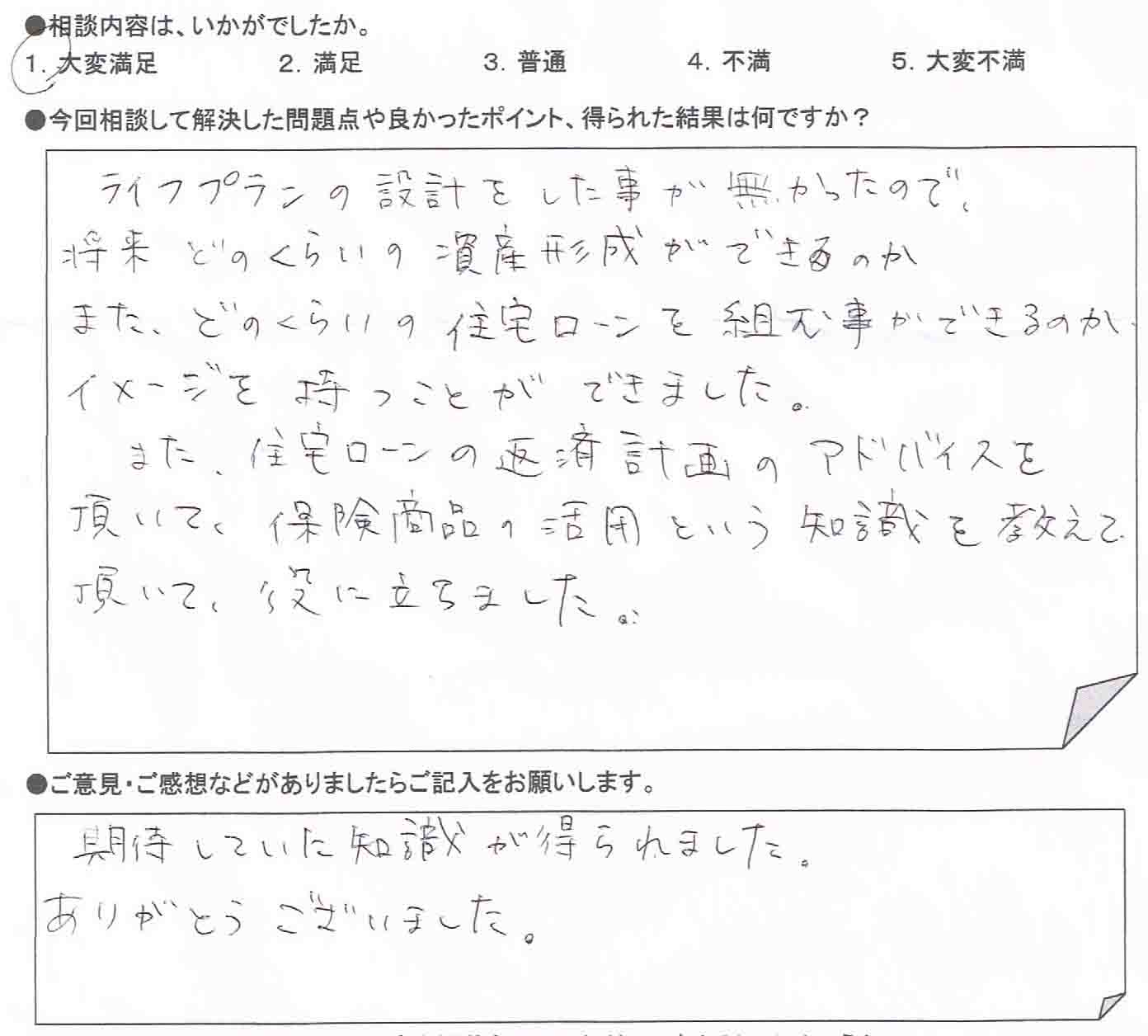 ご相談者の声