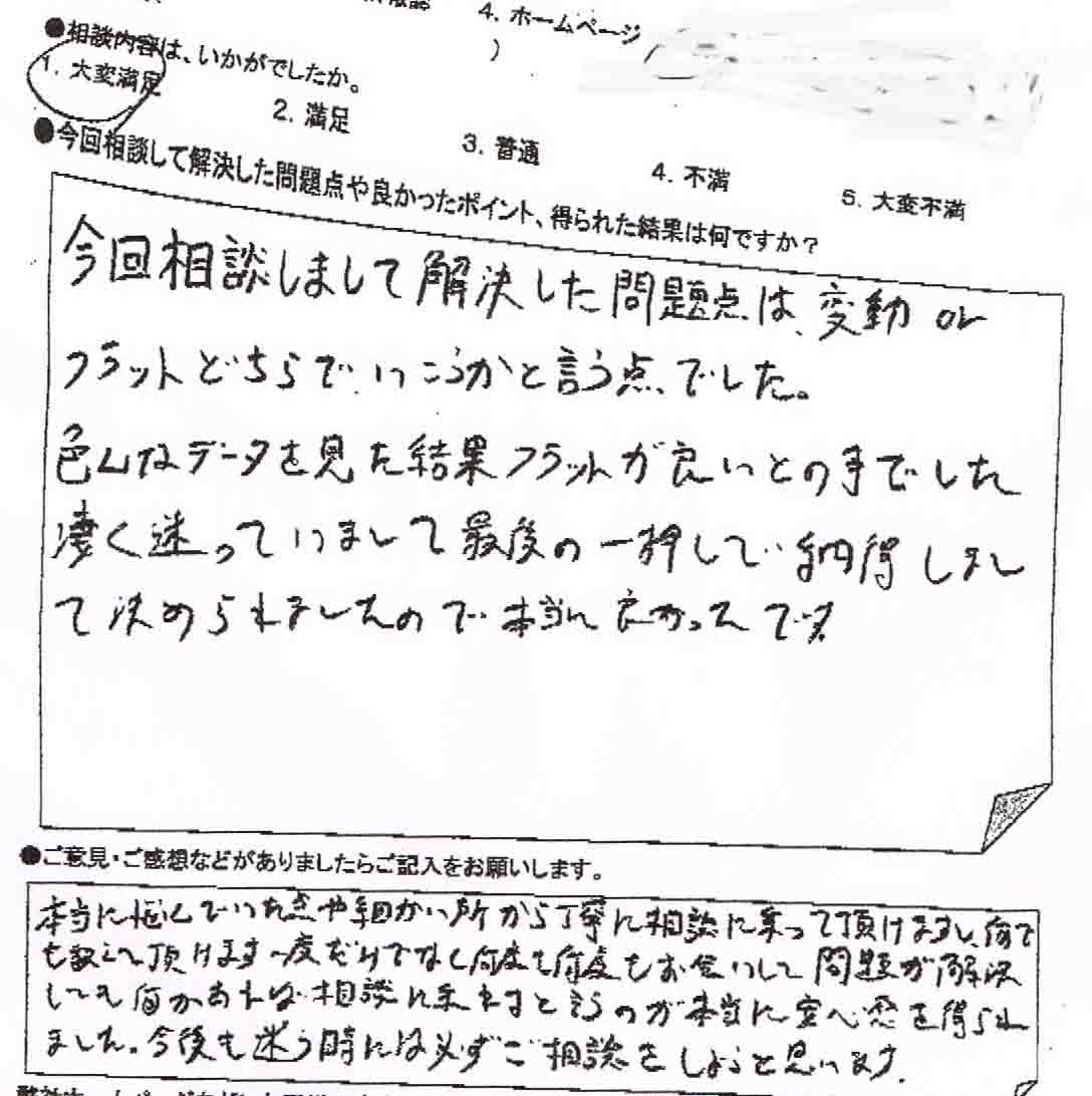 ご相談者の声