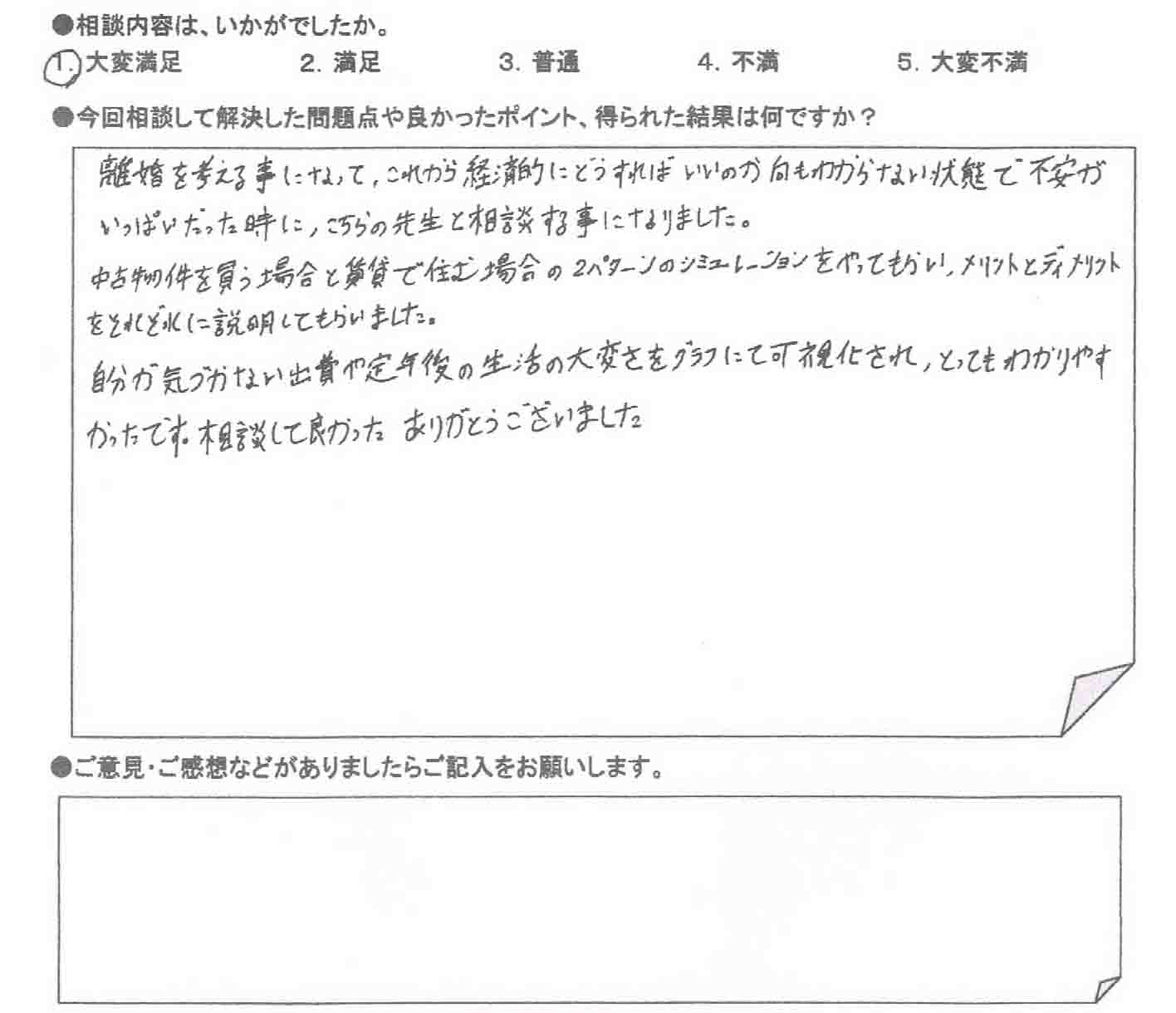 ご相談者の声