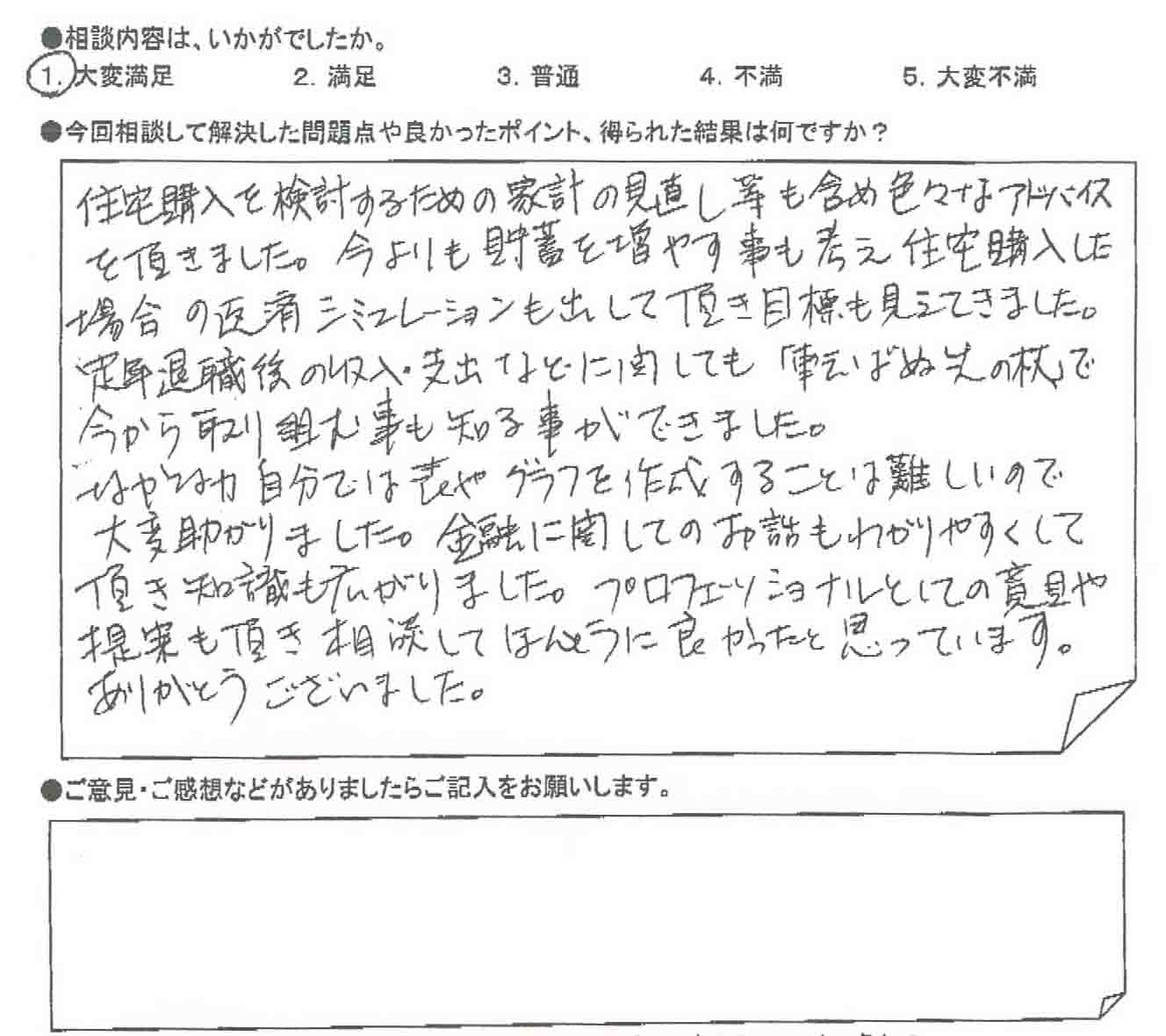 ご相談者の声