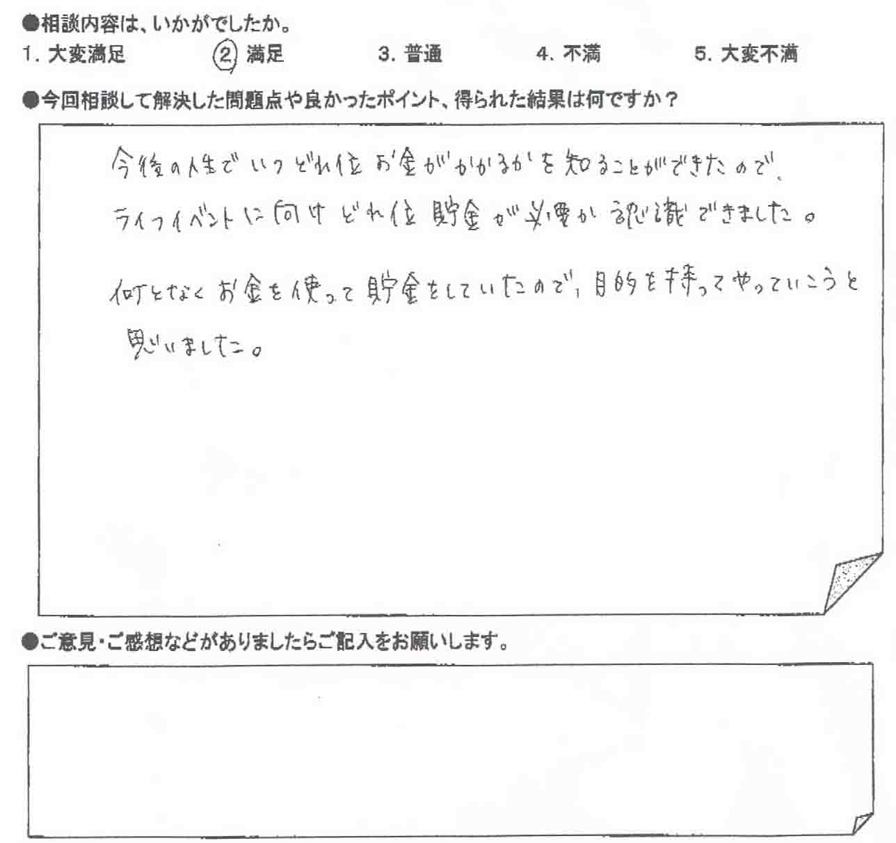 ご相談者の声