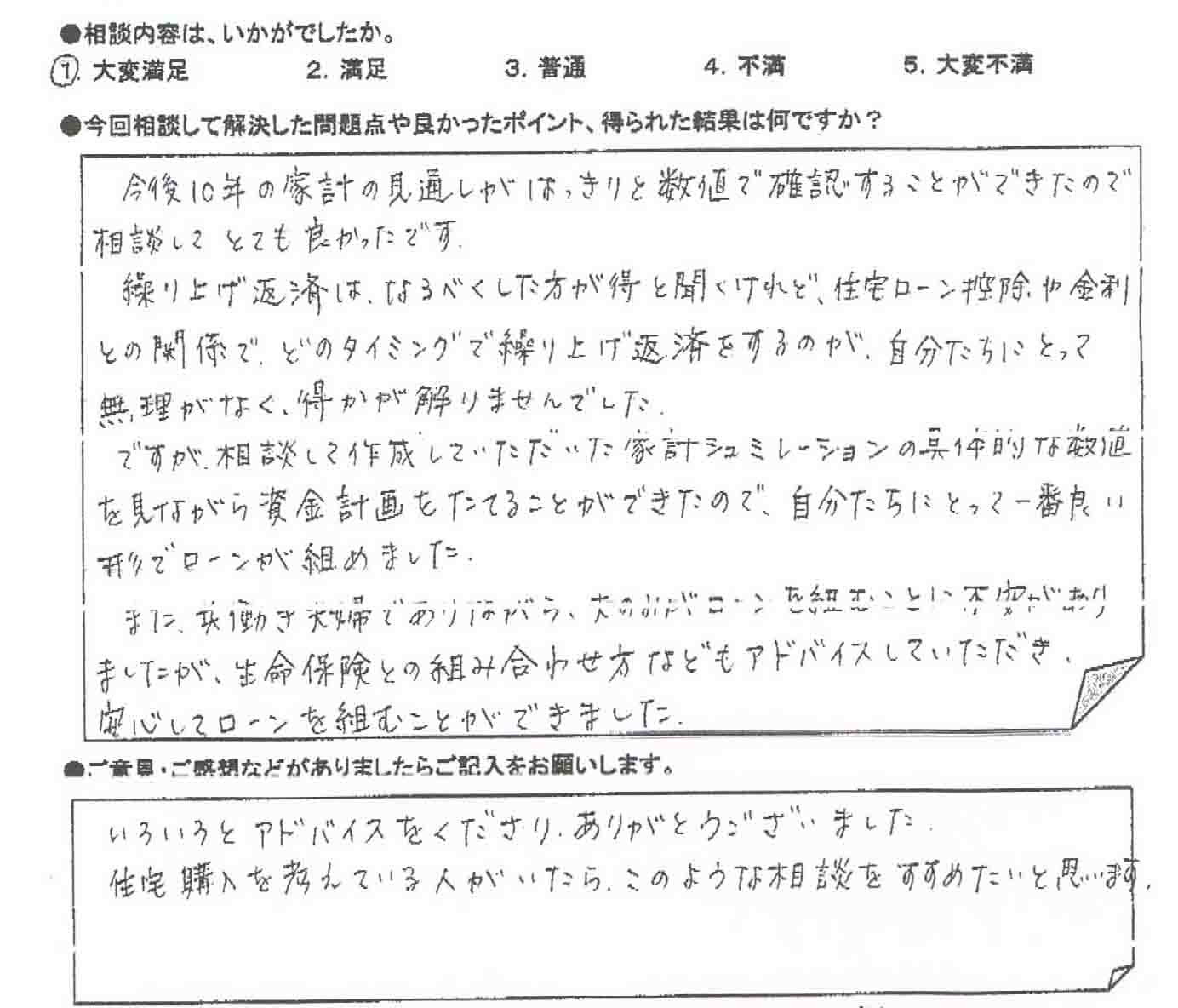 ご相談者の声