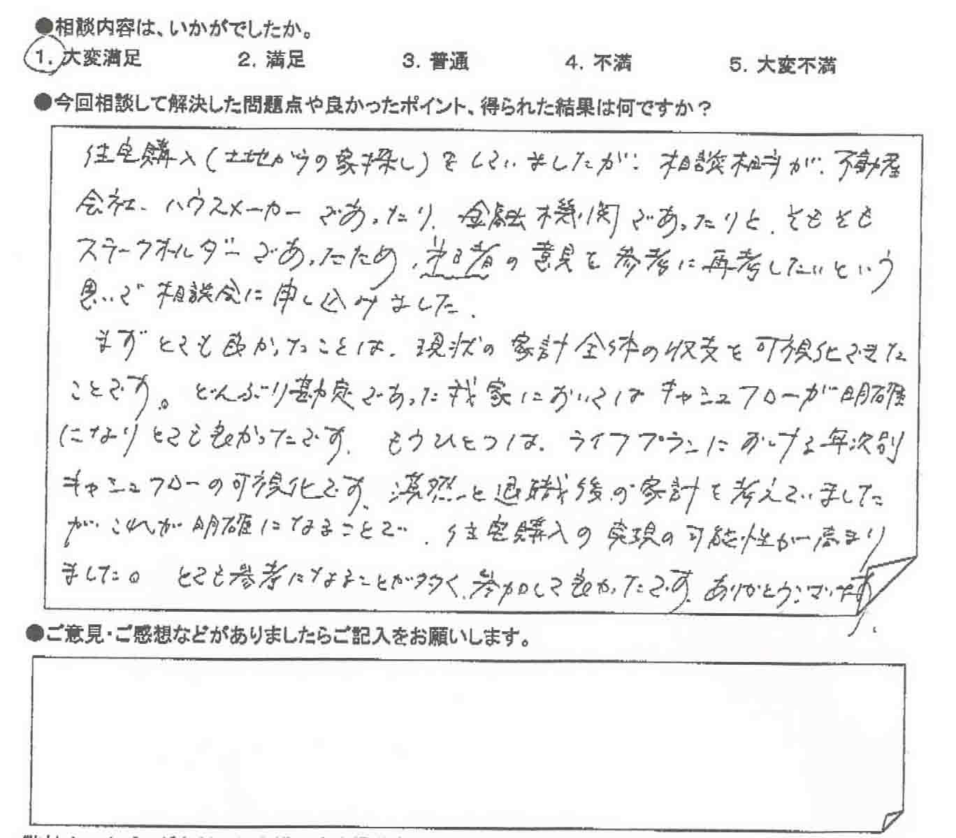 ご相談者の声