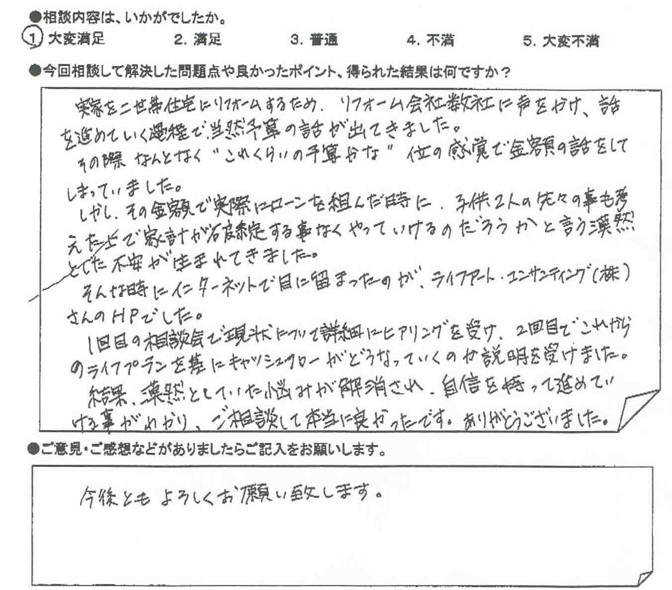 ご相談者の声
