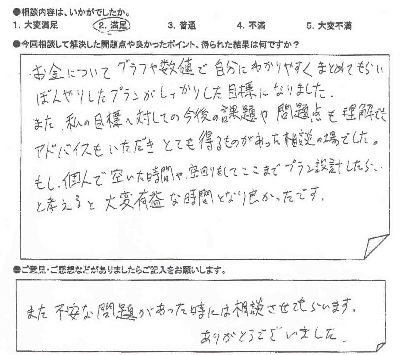 ご相談者の声