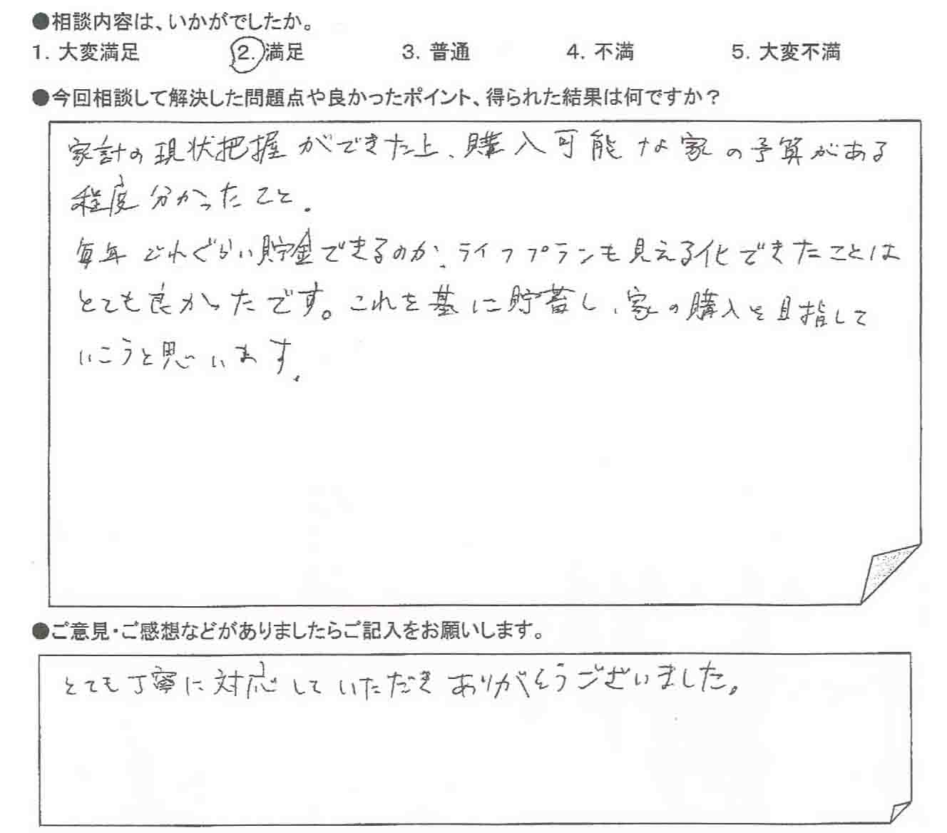 ご相談者の声