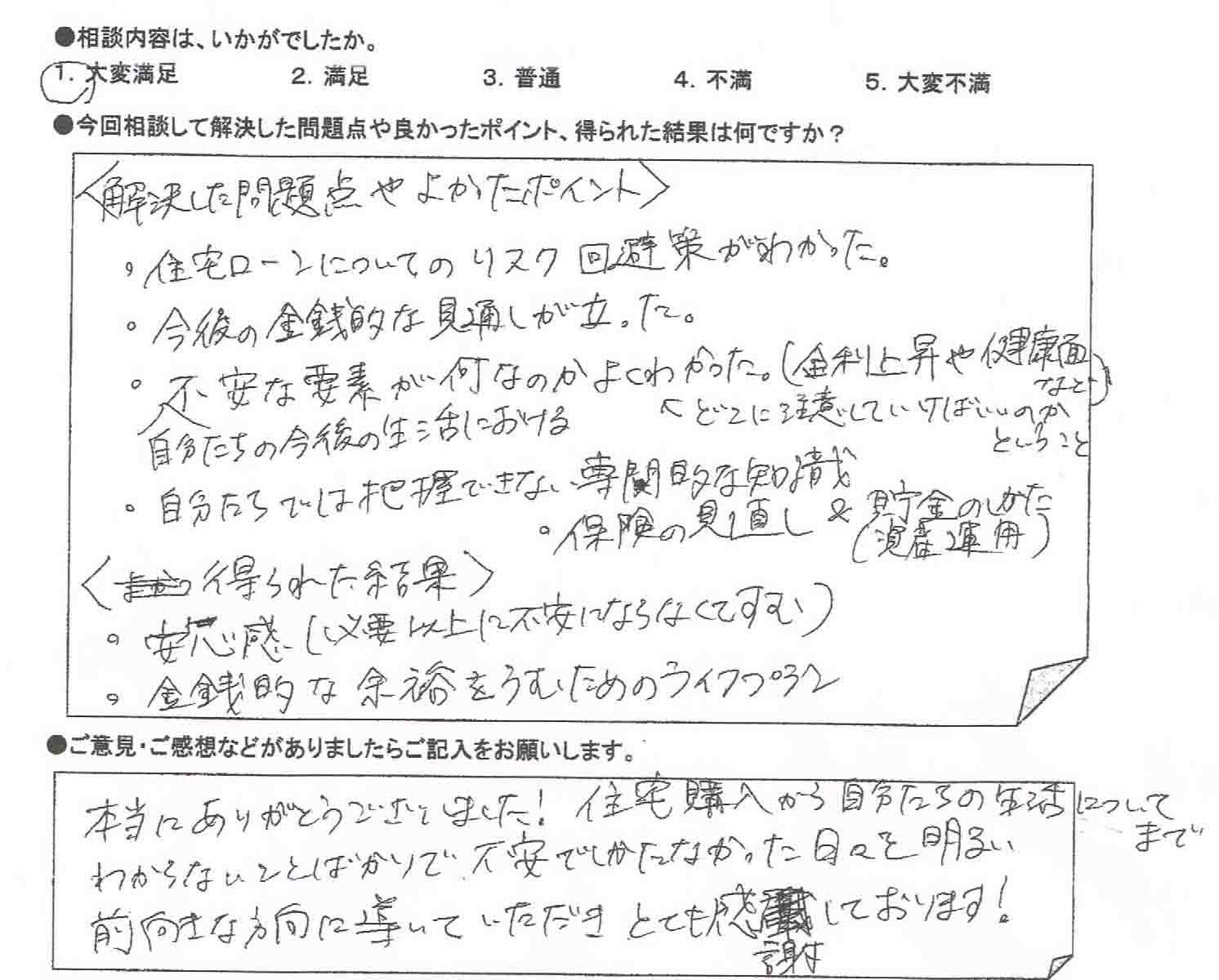 ご相談者の声