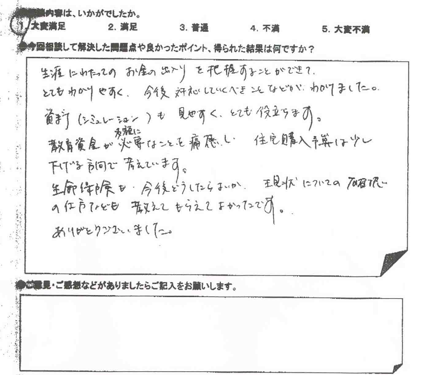 ご相談者の声