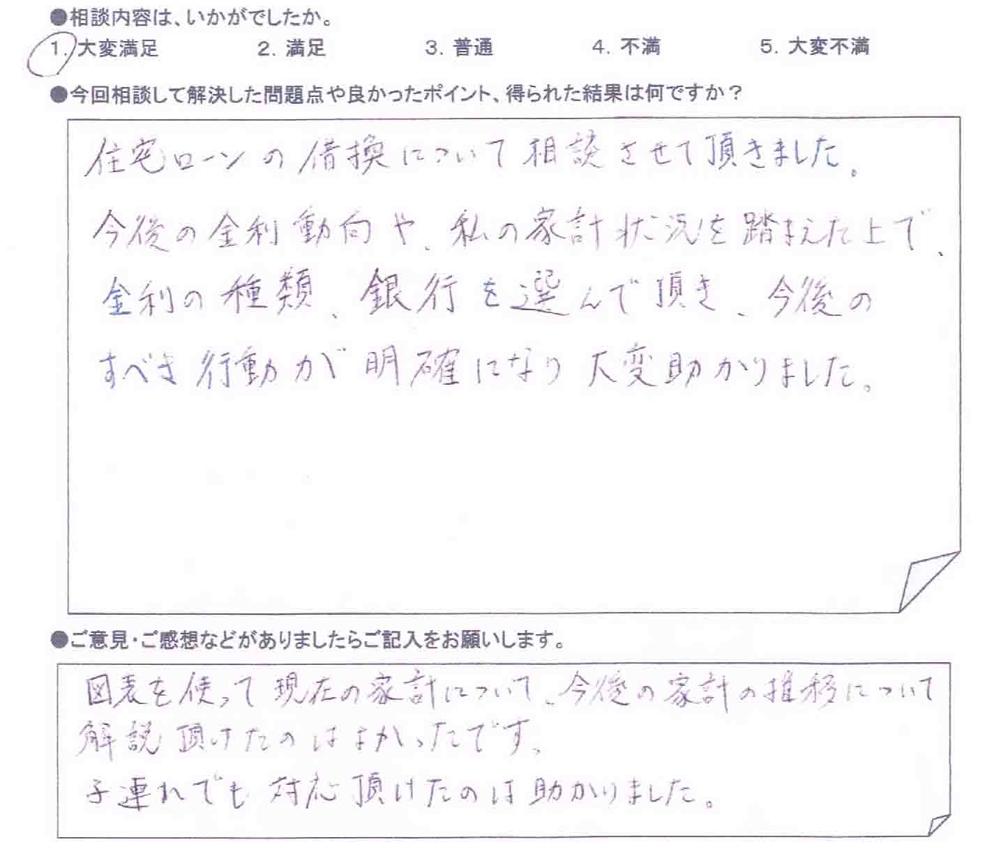 ご相談者の声