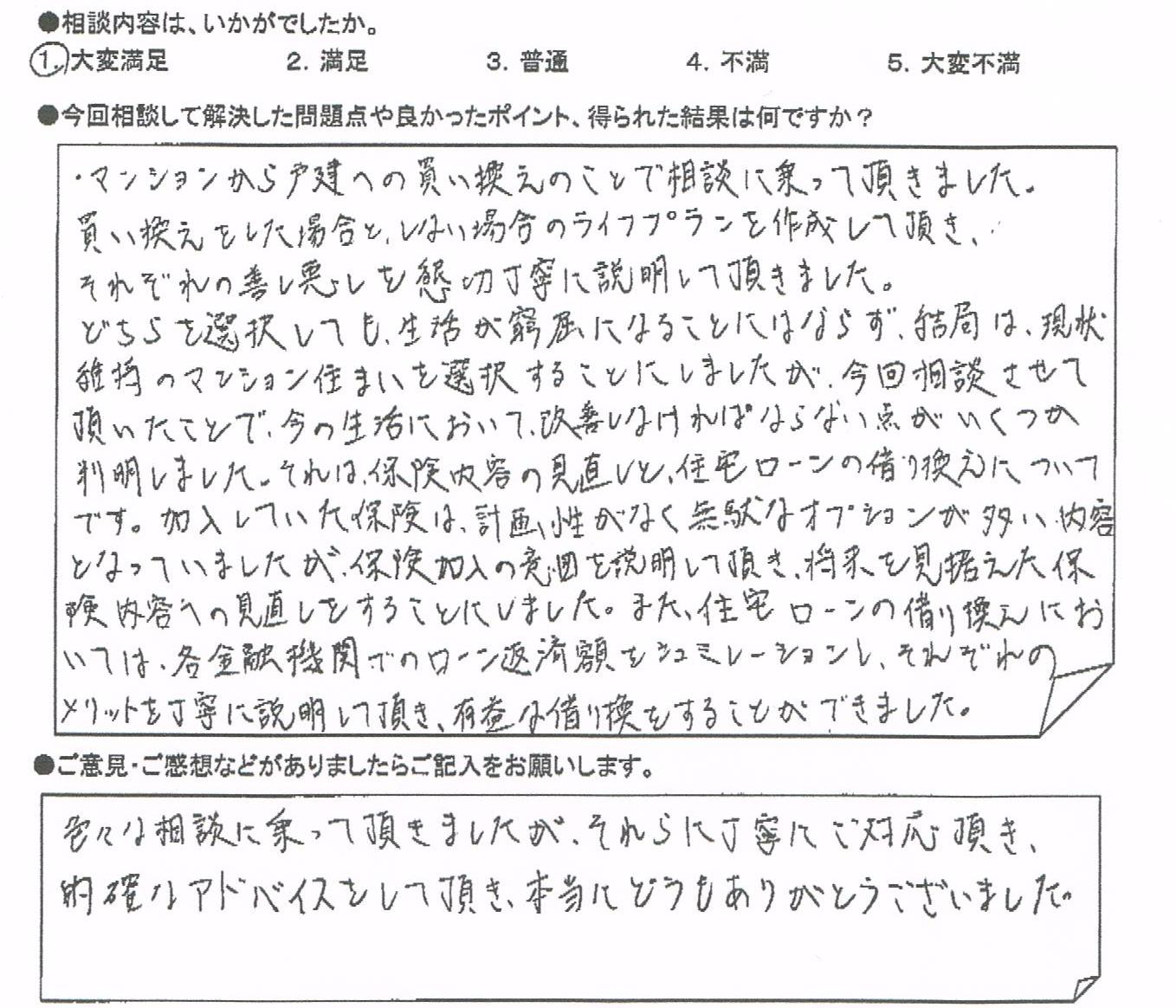 ご相談者の声
