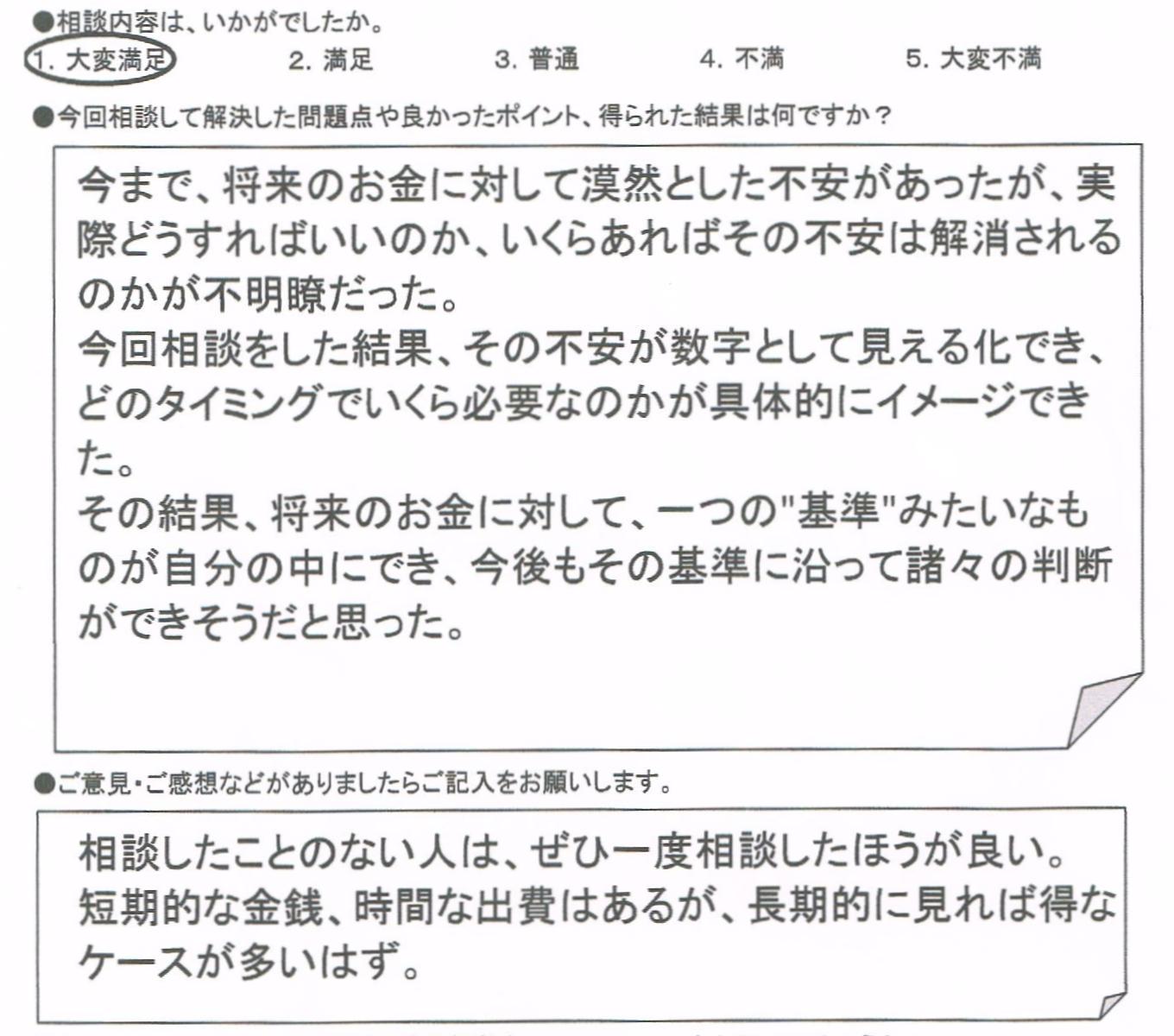 ご相談者の声