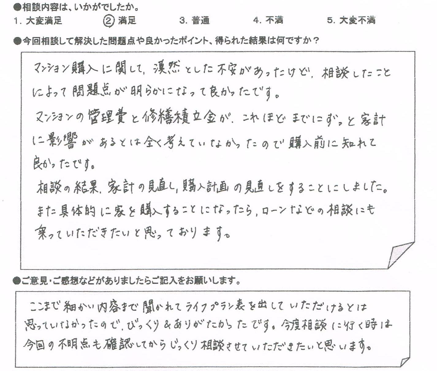 ご相談者の声