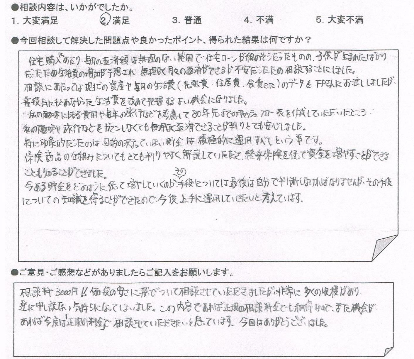 ご相談者の声