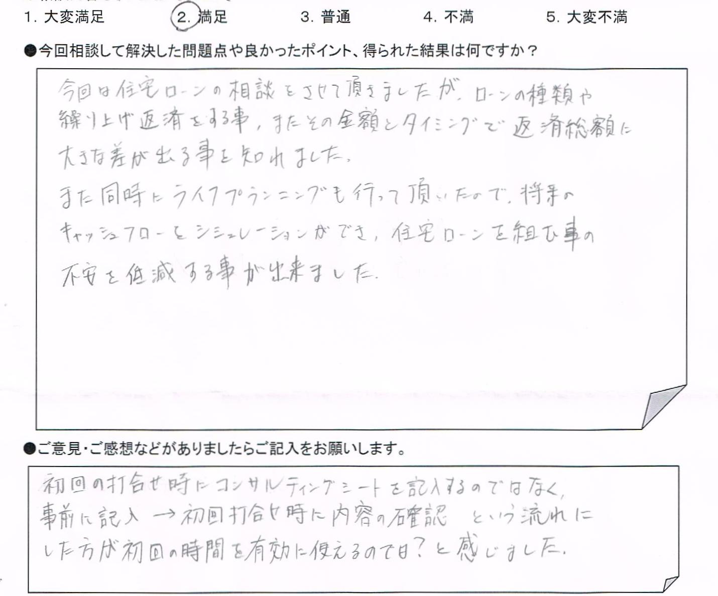 ご相談者の声