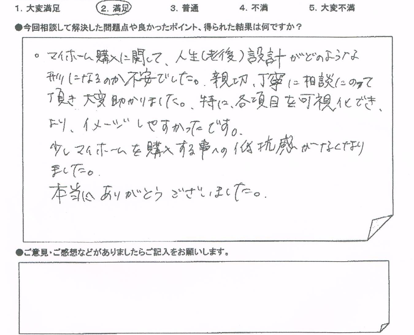 ご相談者の声