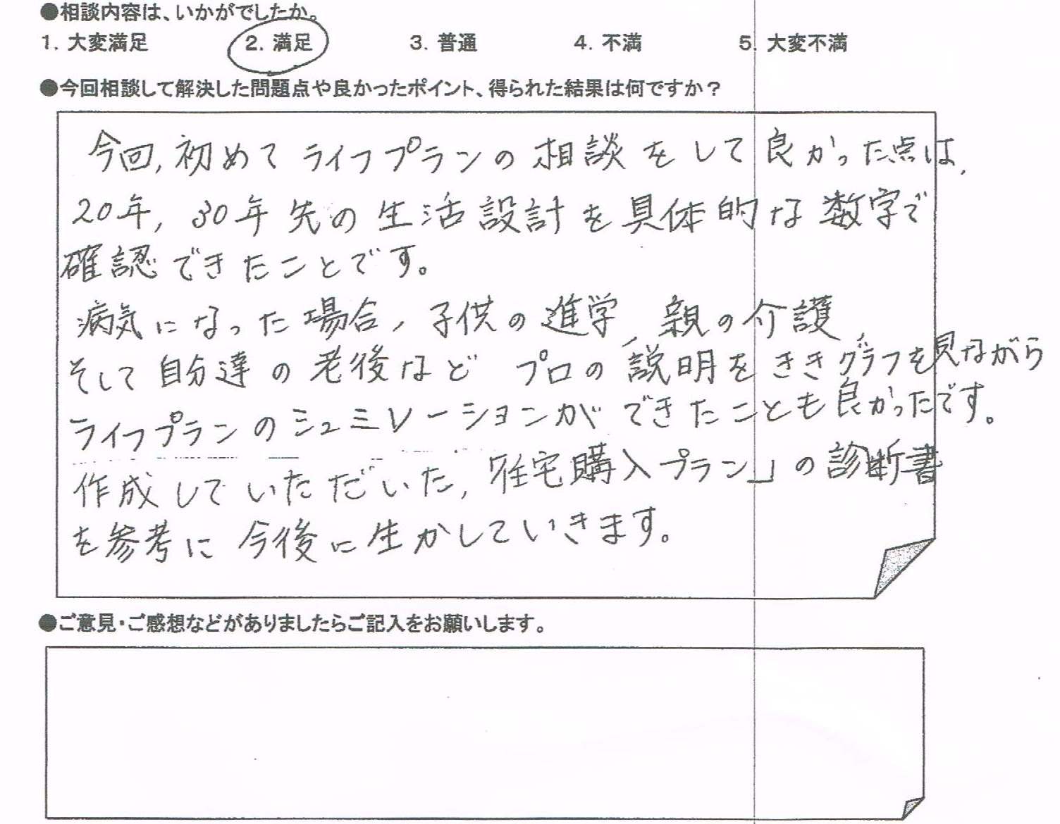 ご相談者の声