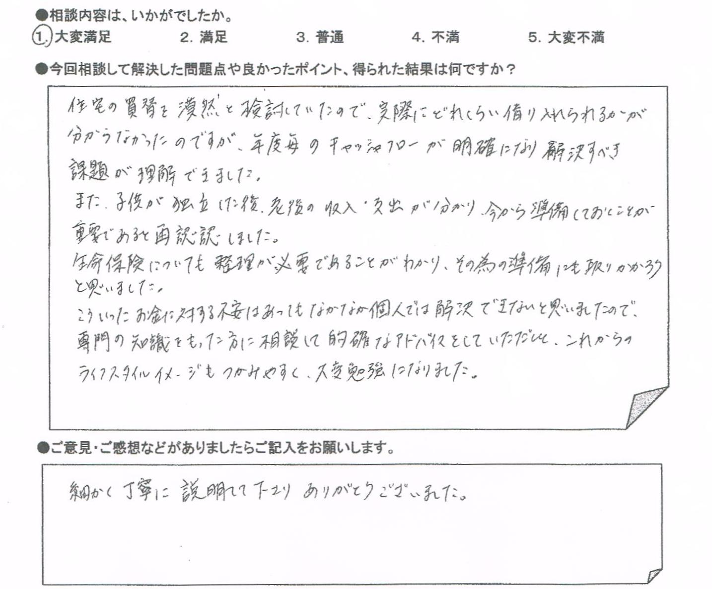 ご相談者の声