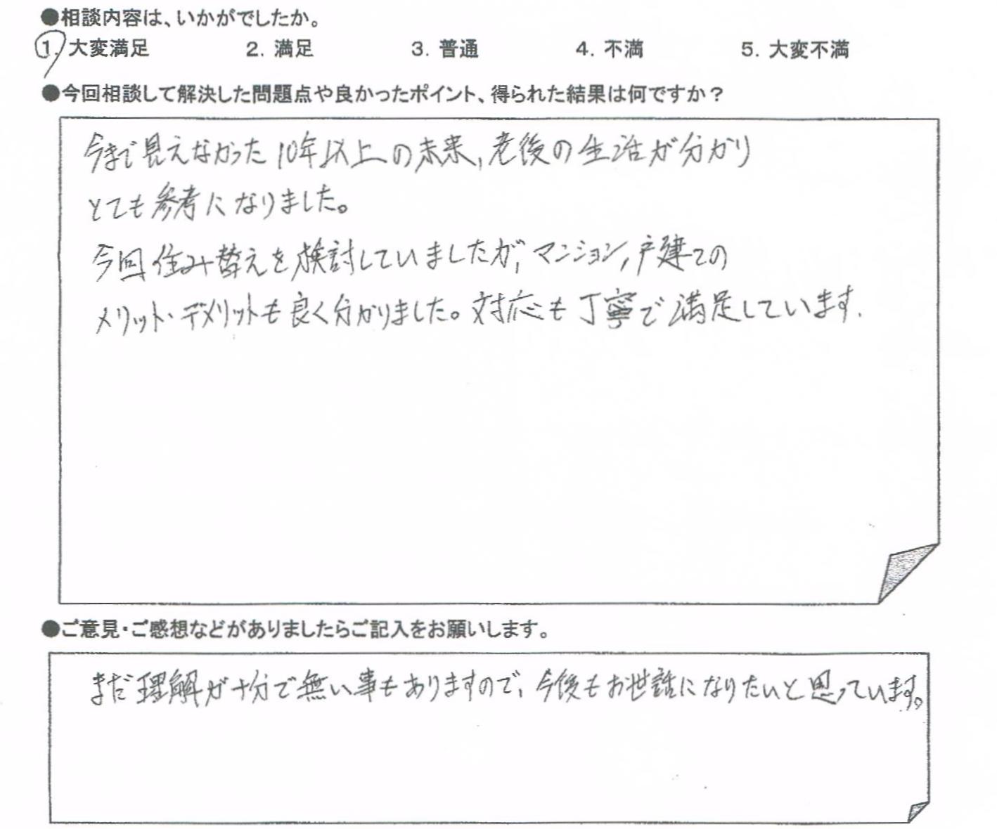 ご相談者の声