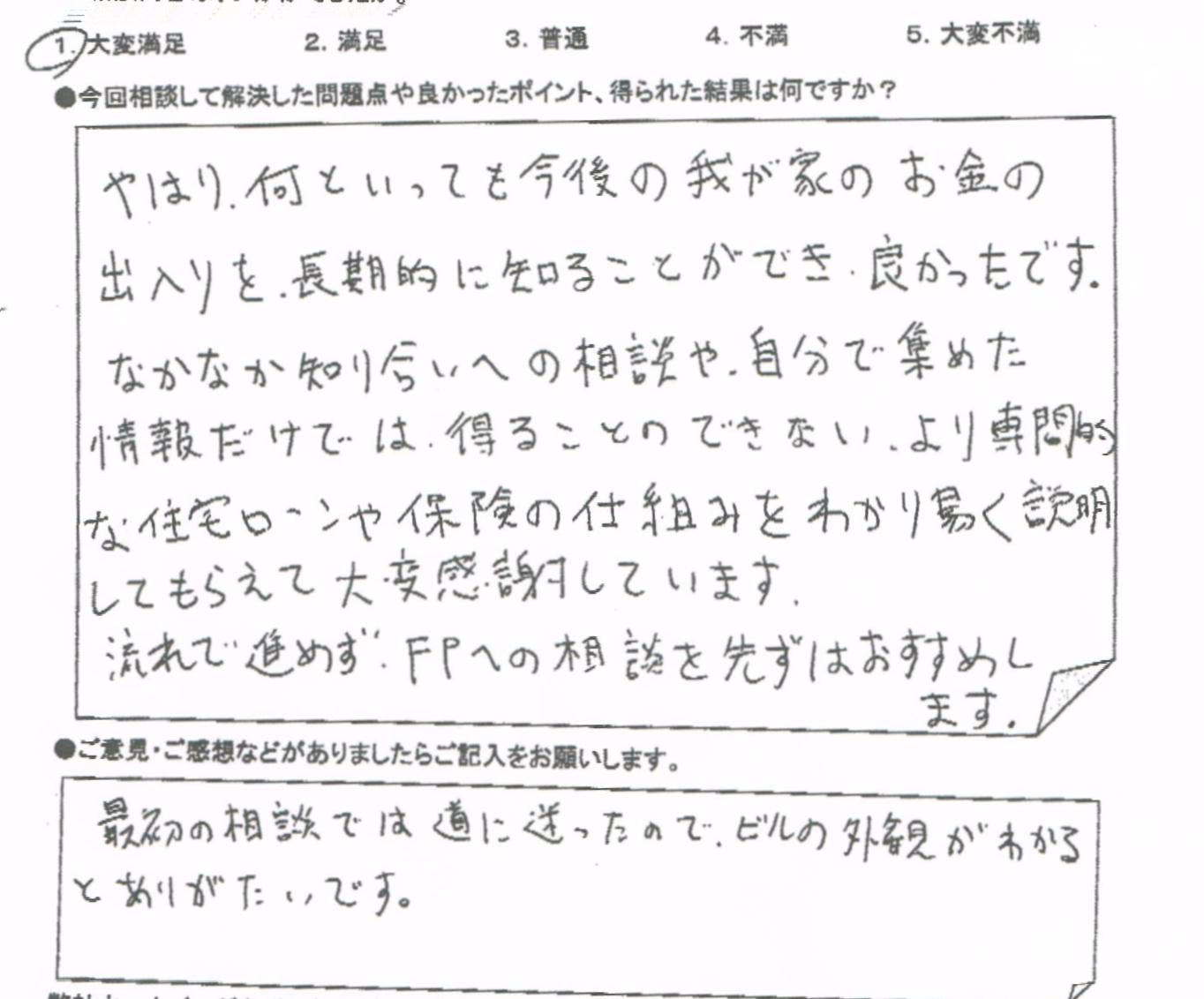 ご相談者の声