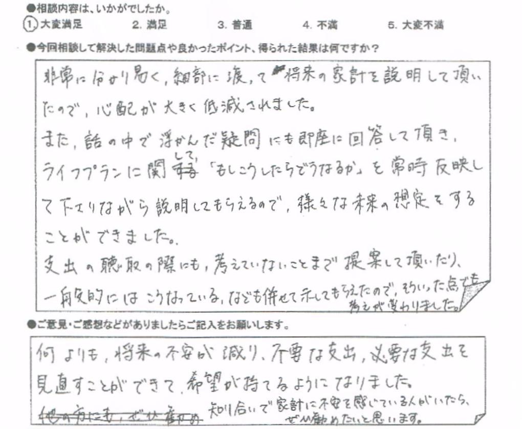 ご相談者の声