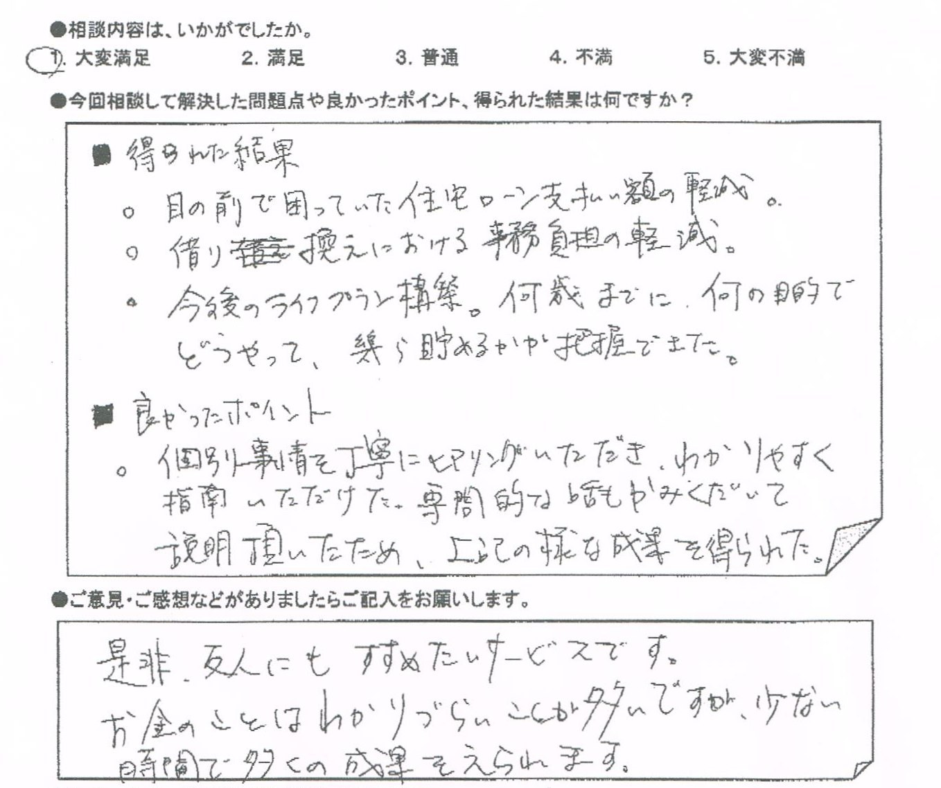 ご相談者の声
