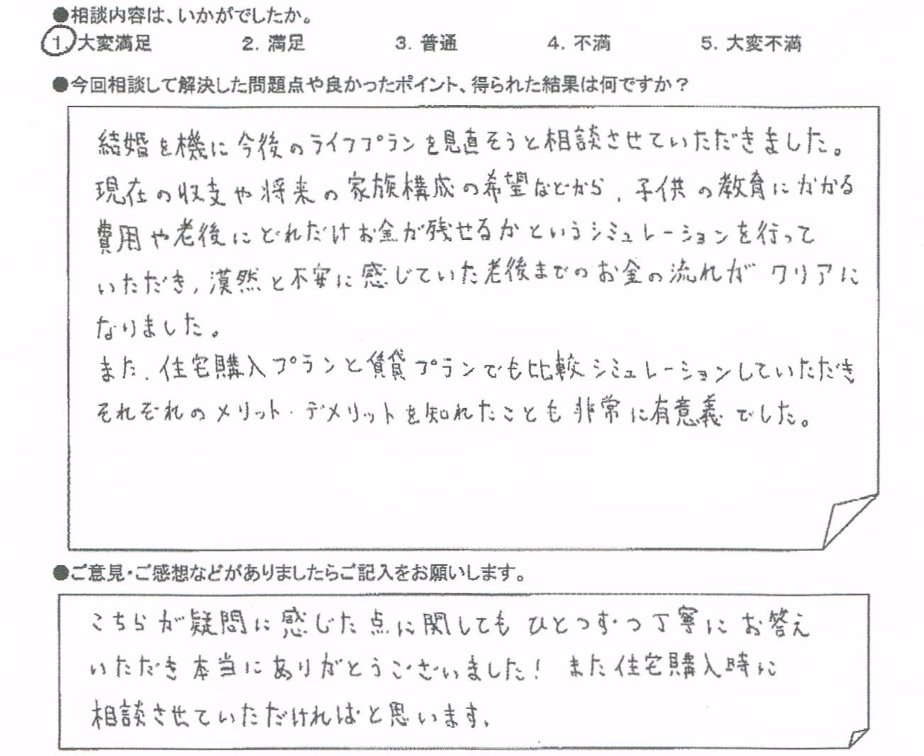 ご相談者の声