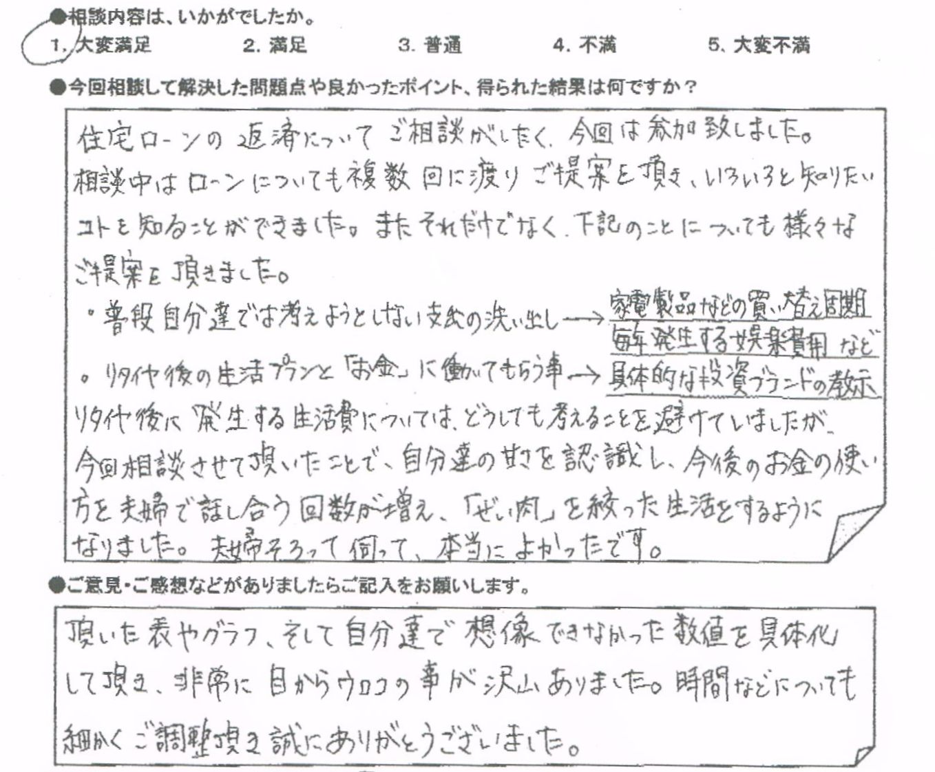 ご相談者の声