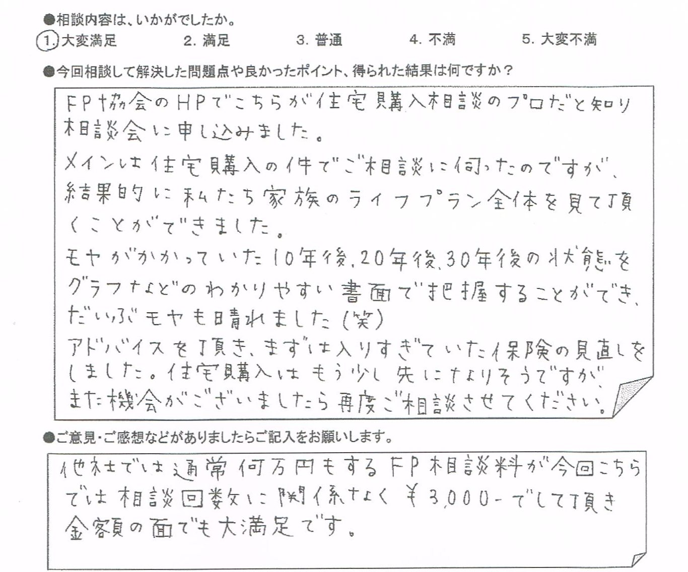 ご相談者の声