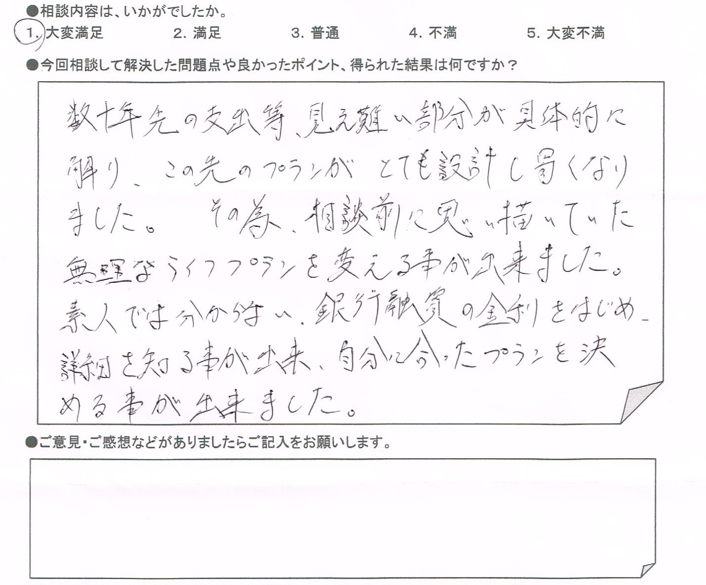ご相談者の声