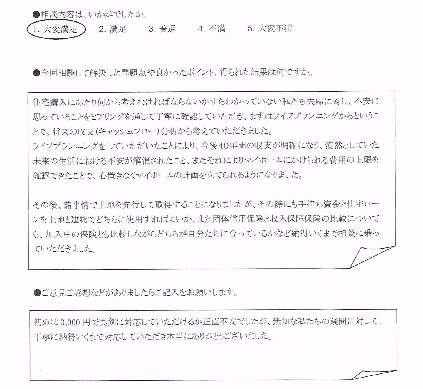 ご相談者の声