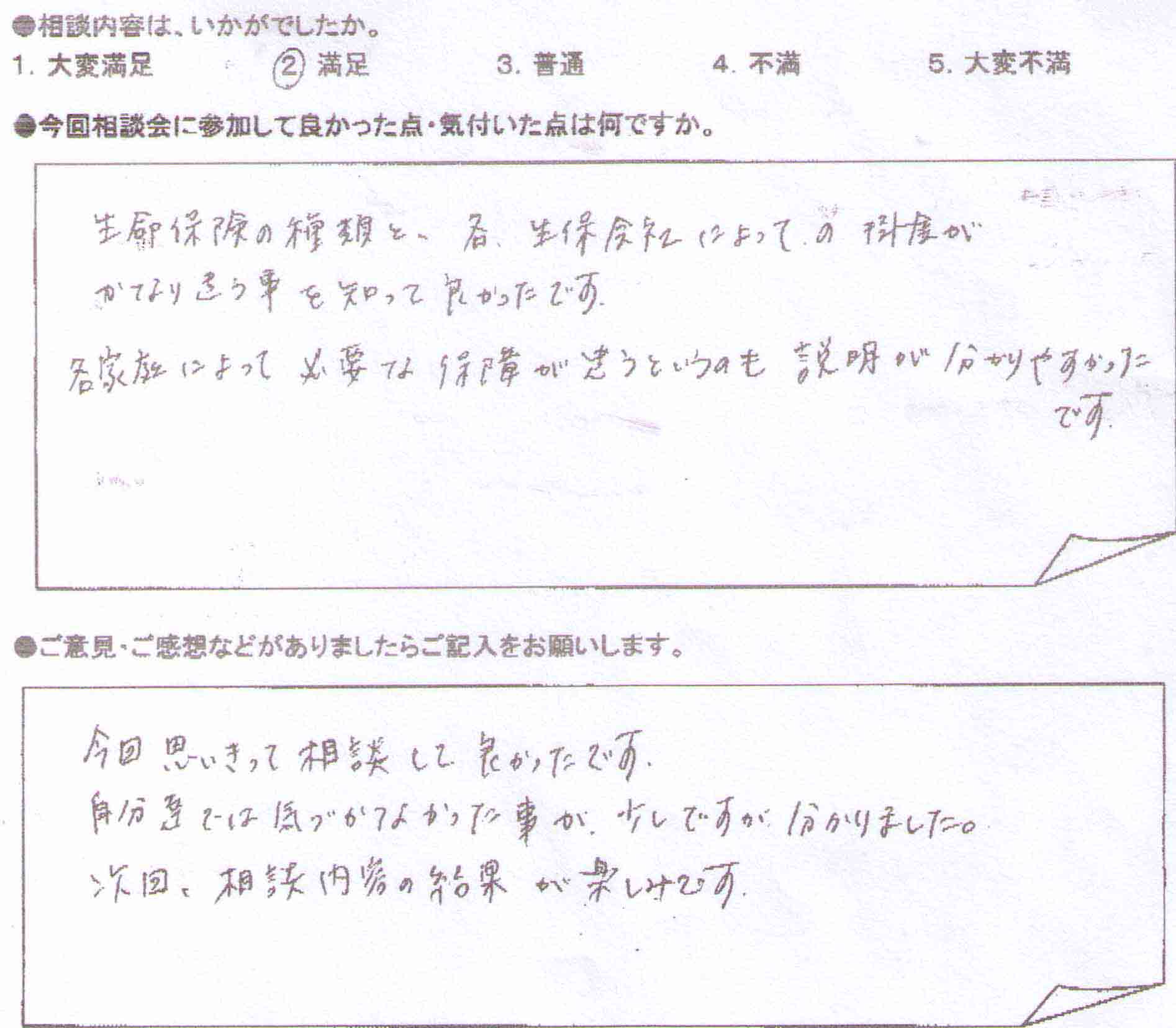 ご相談者の声