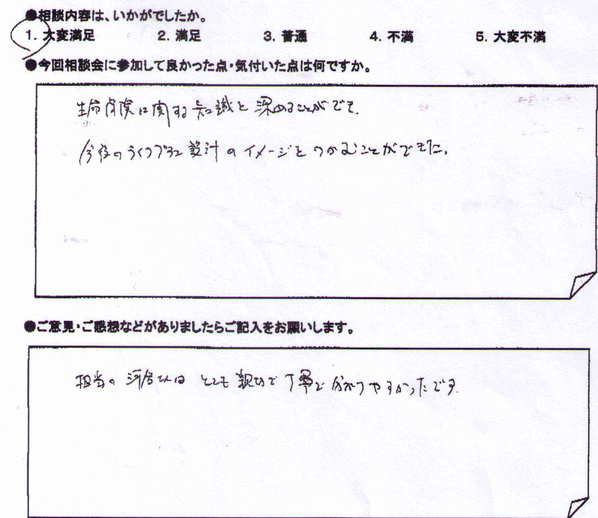 ご相談者の声
