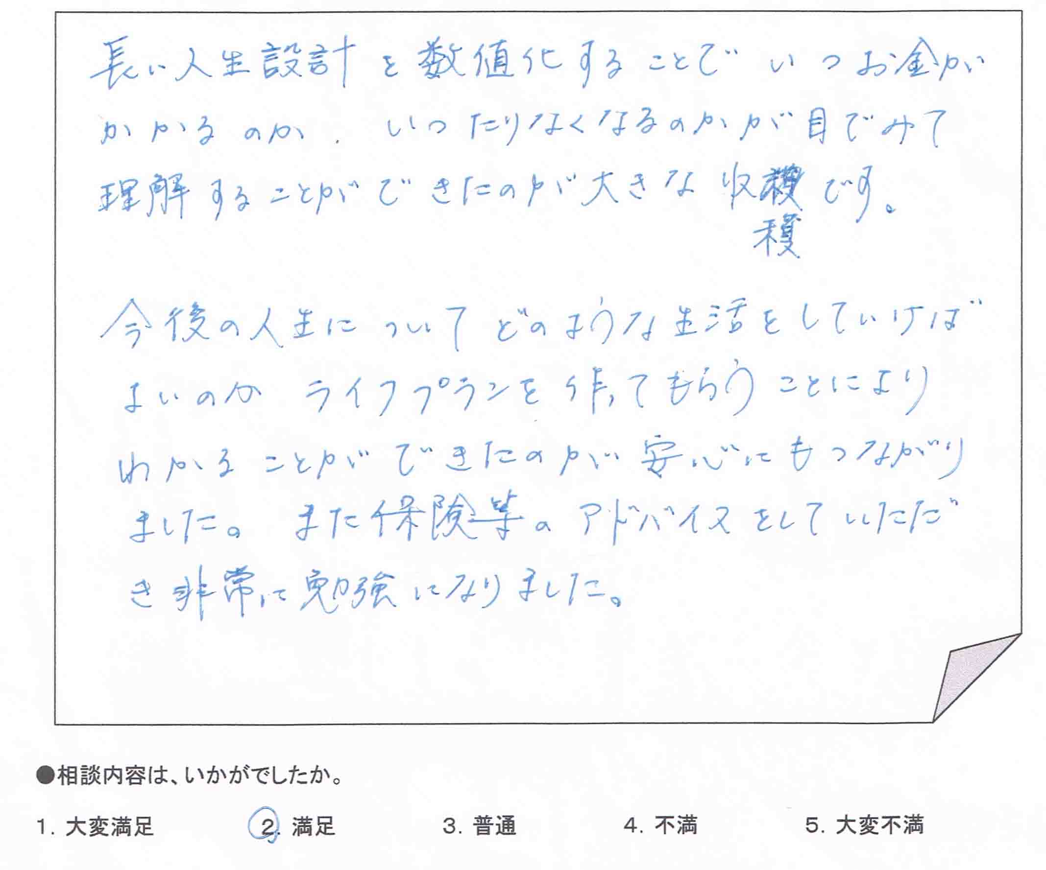 ご相談者の声