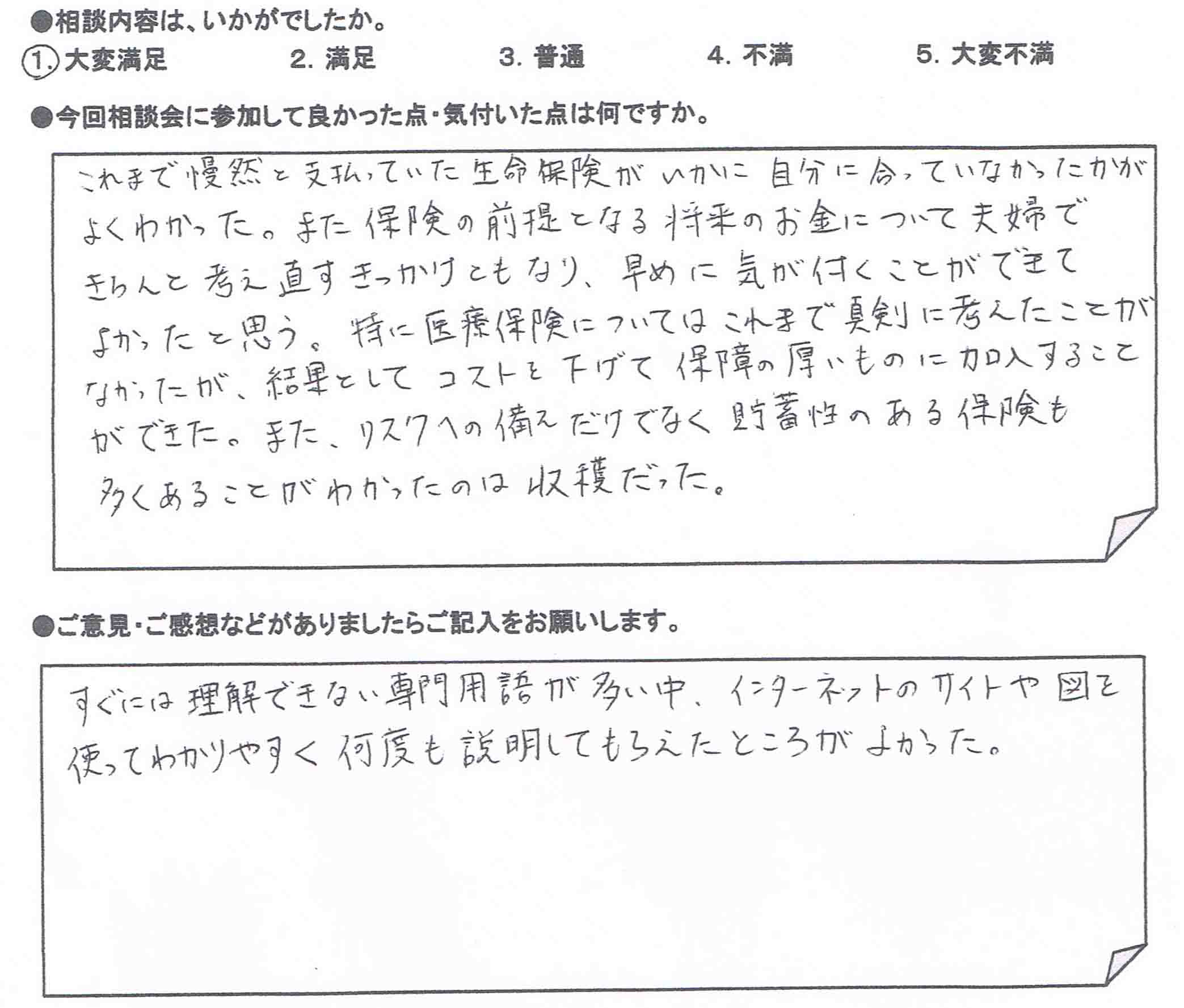 ご相談者の声