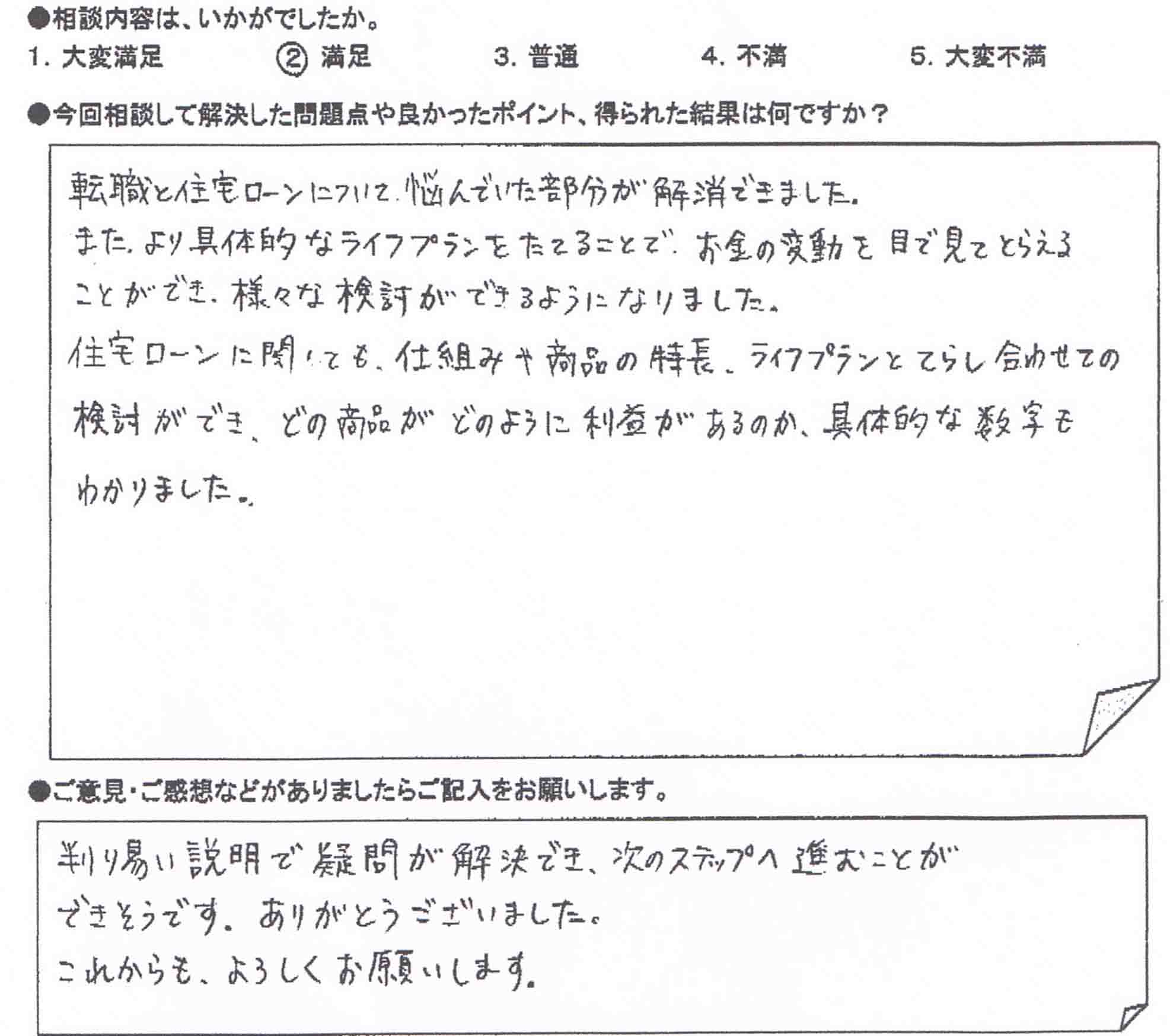 ご相談者の声