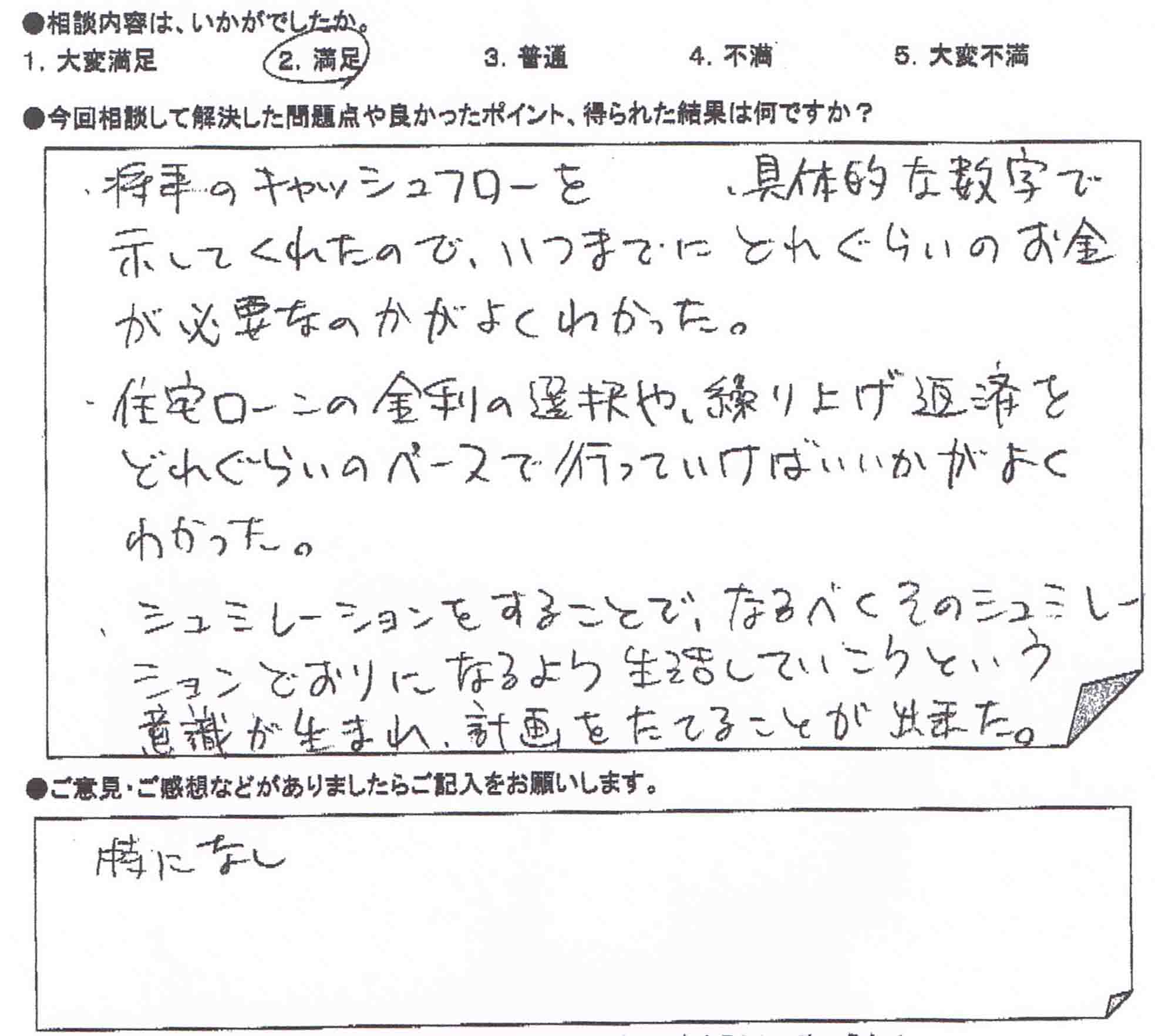 ご相談者の声