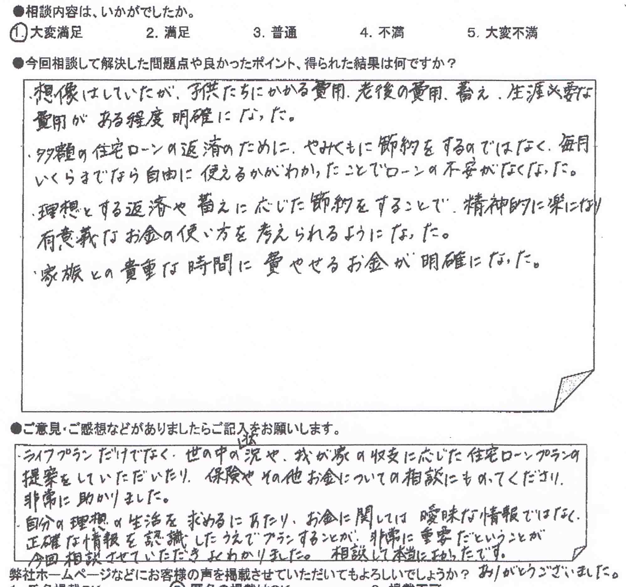 ご相談者の声